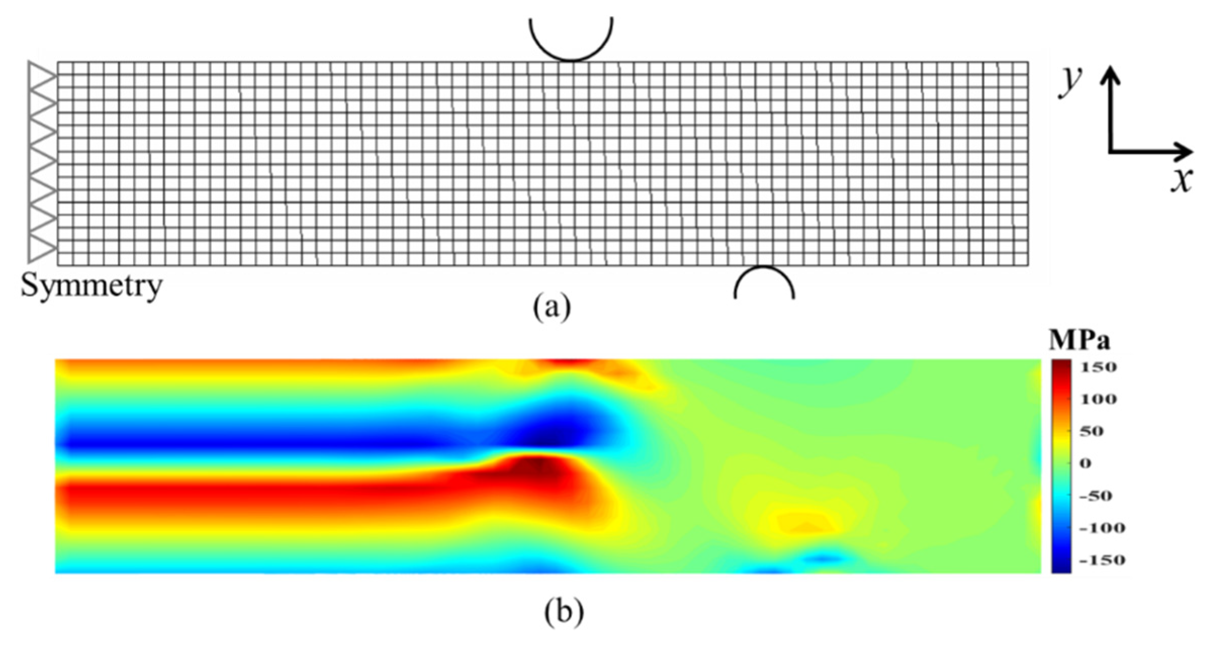 Applsci 12 01195 g003 550
