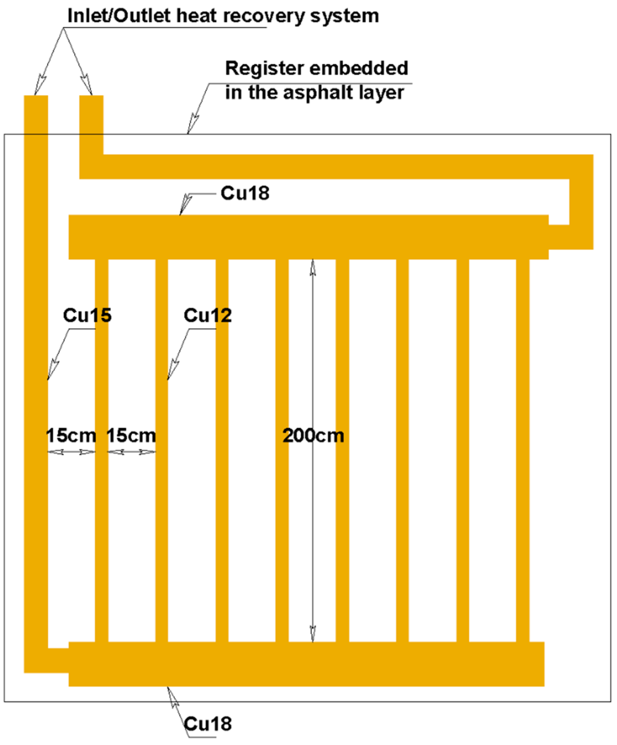 Applsci 12 01196 g001 550