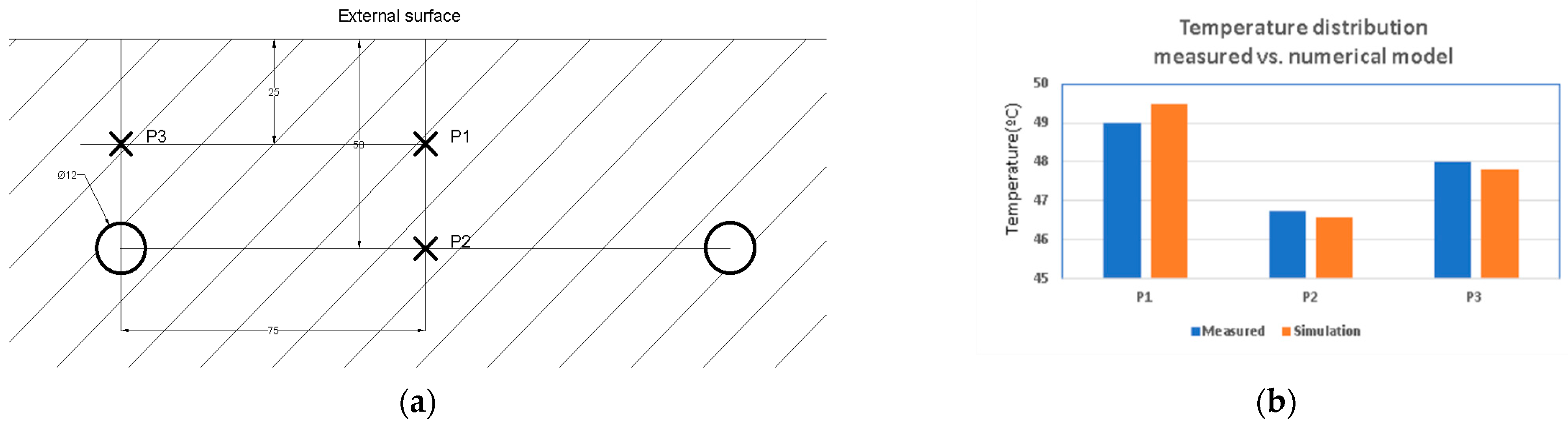 Applsci 12 01196 g009 550