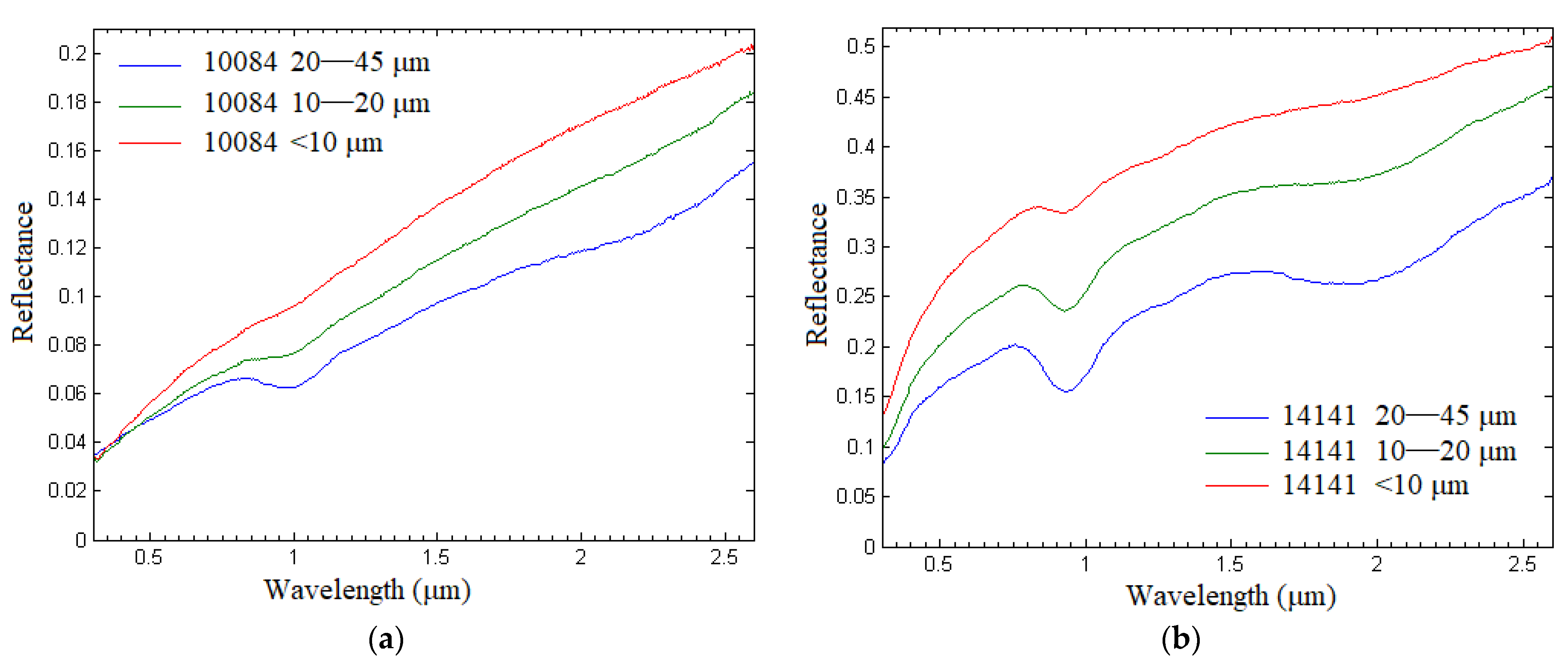 Applsci 12 01197 g001 550