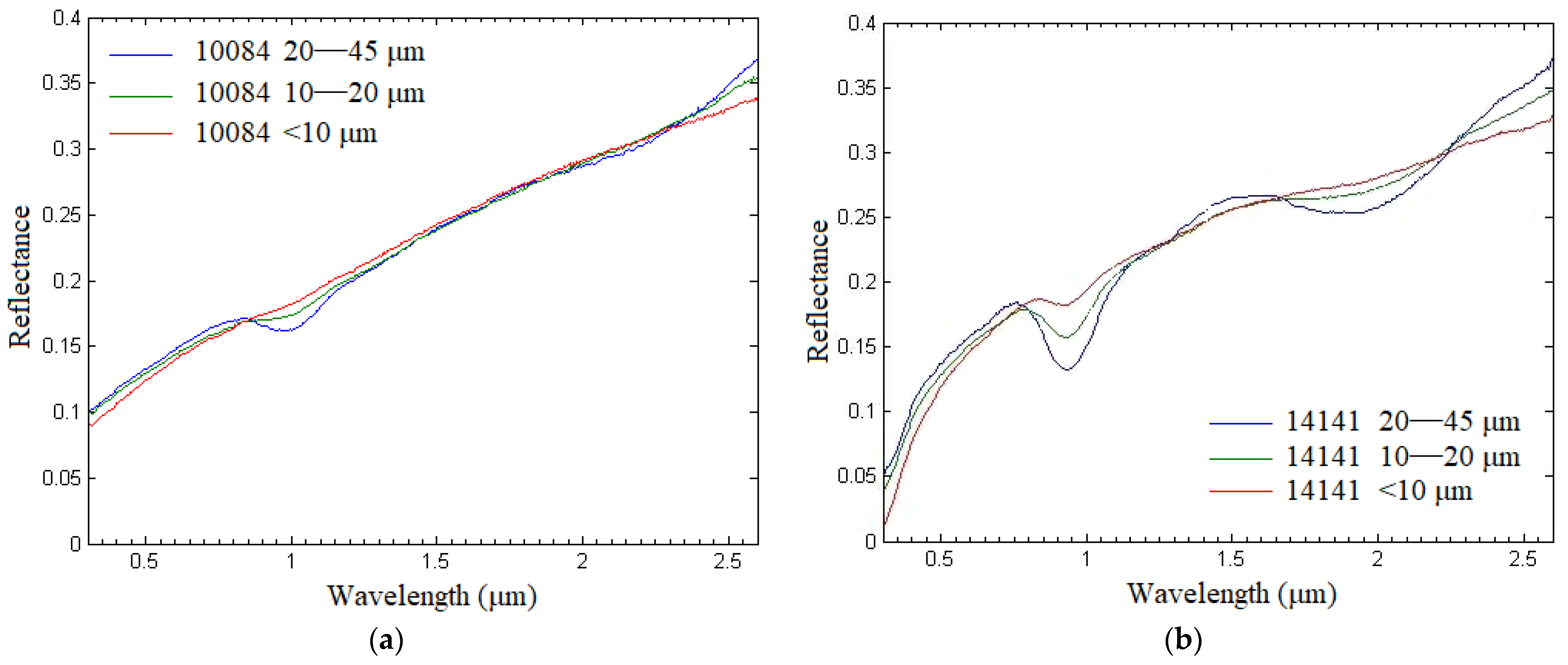 Applsci 12 01197 g002 550