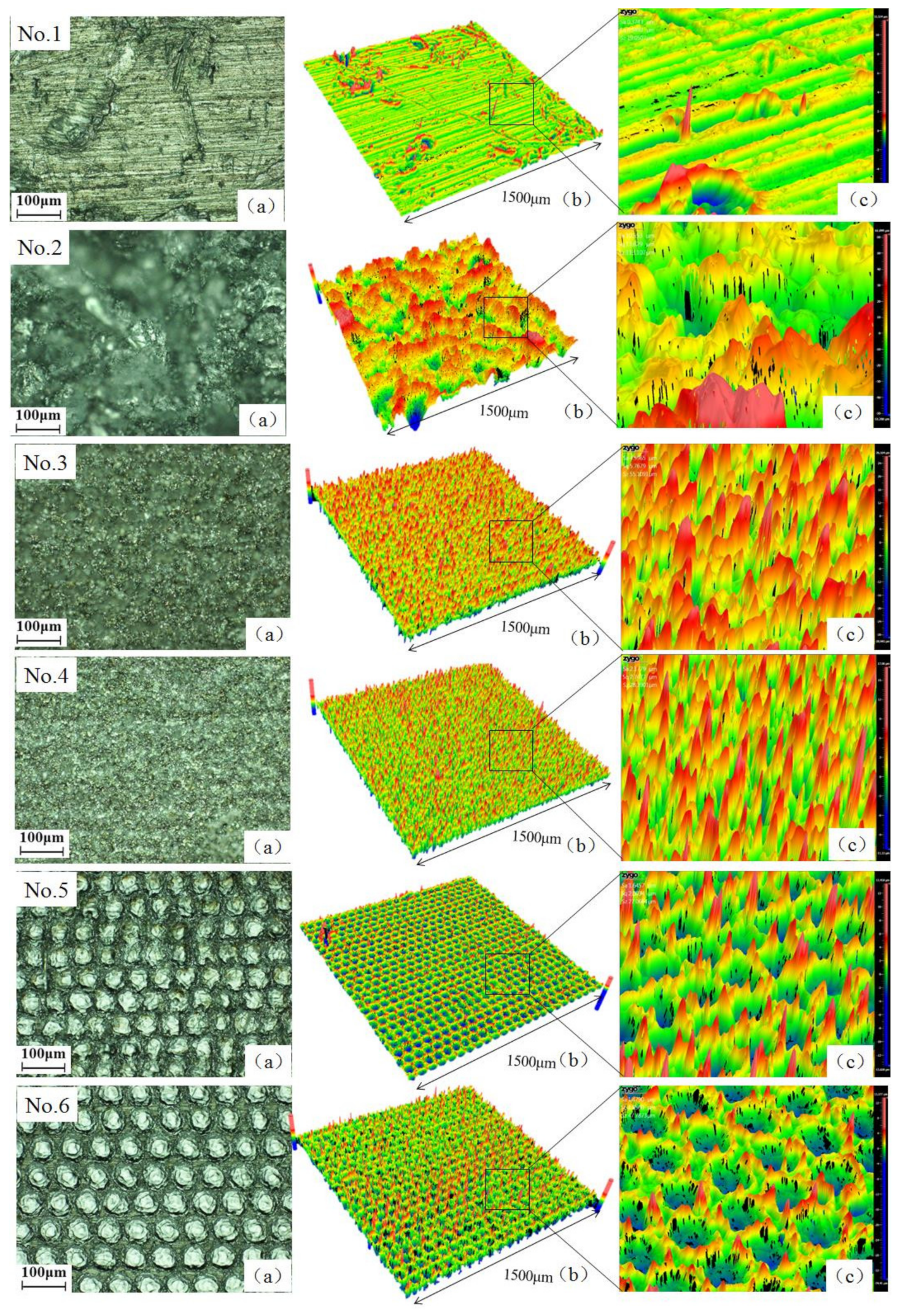 Applsci 12 01199 g003