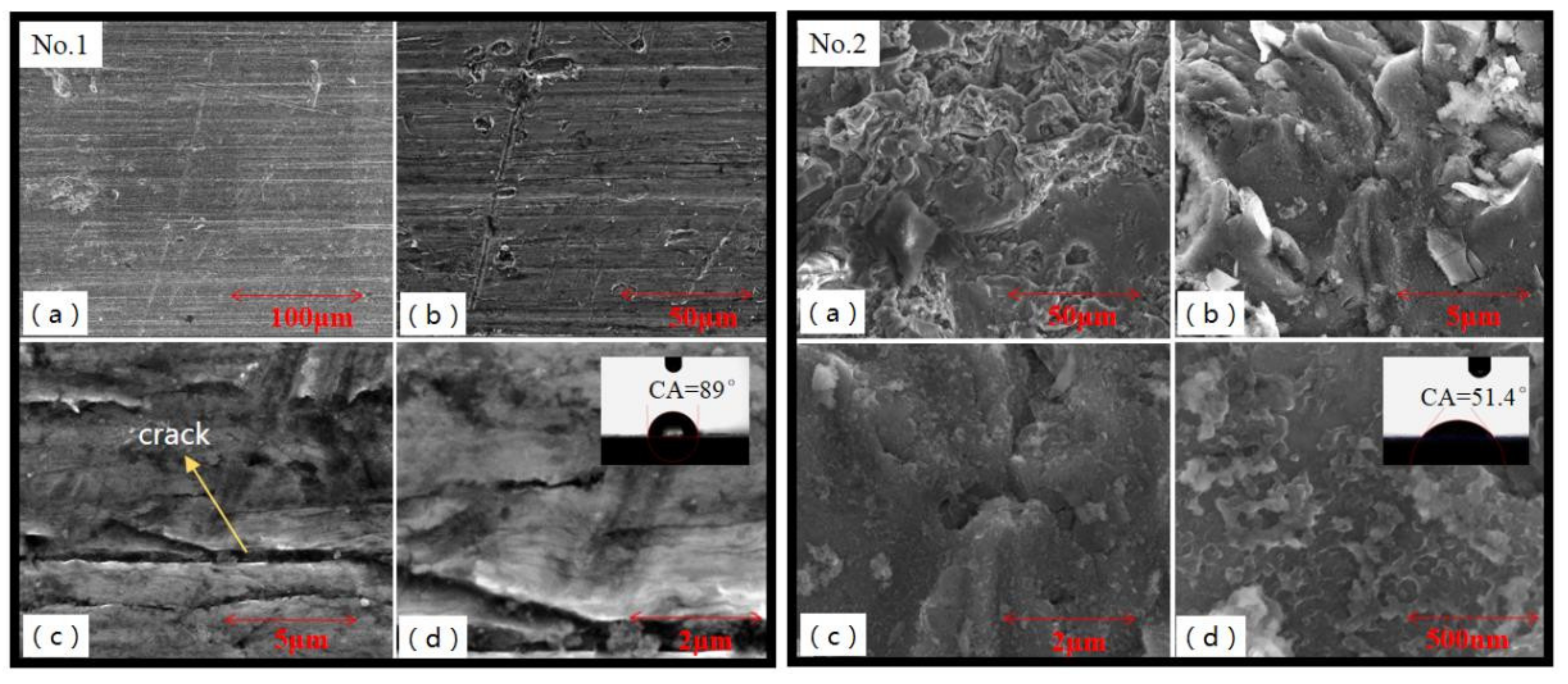 Applsci 12 01199 g005