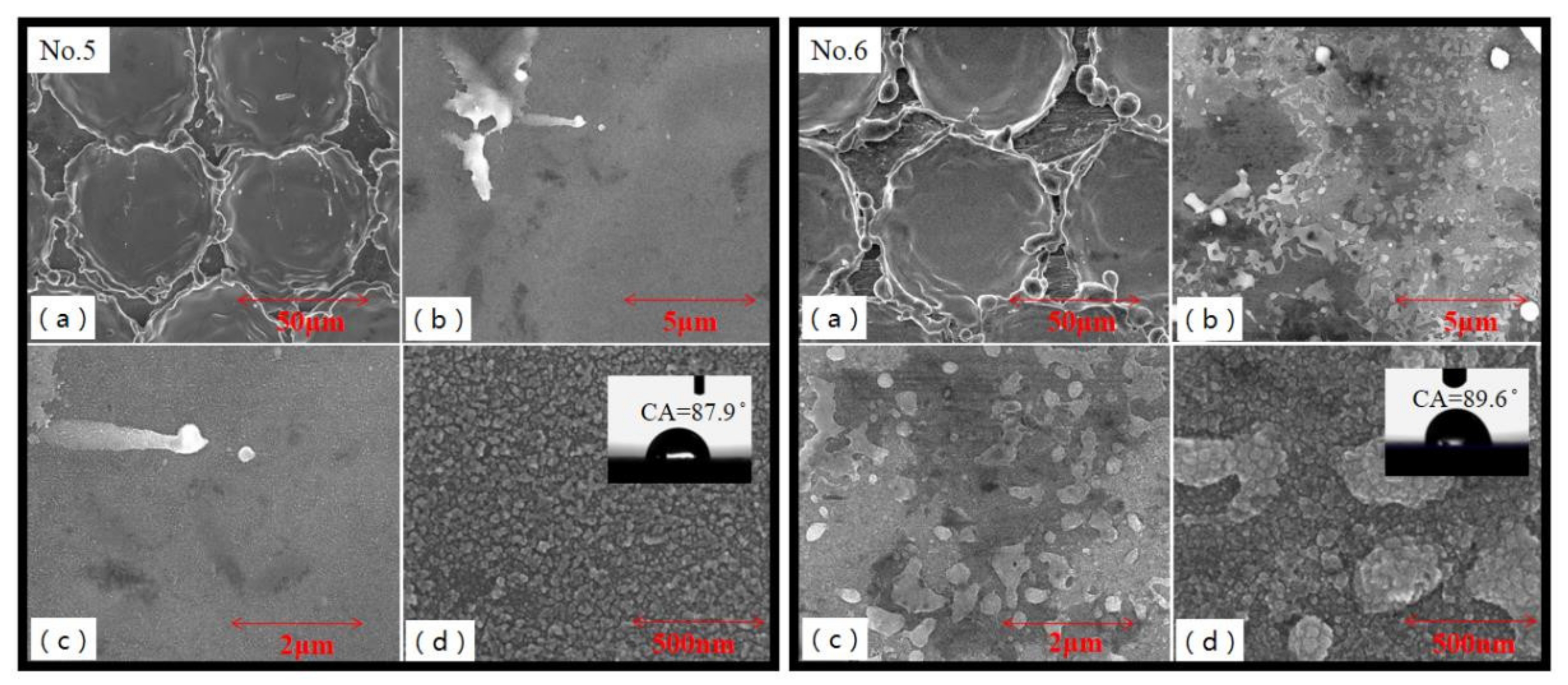 Applsci 12 01199 g007