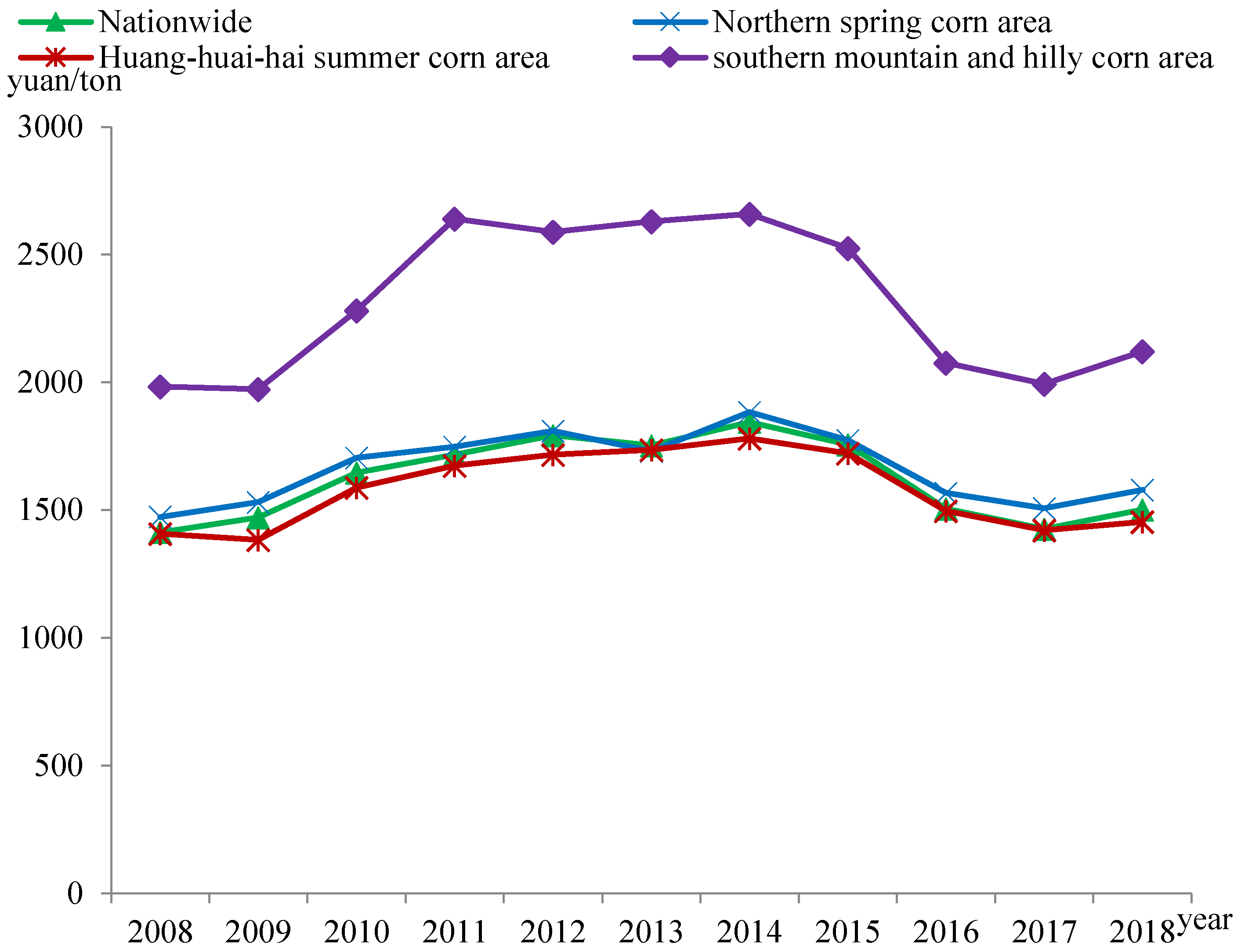 Applsci 12 01202 g001 550
