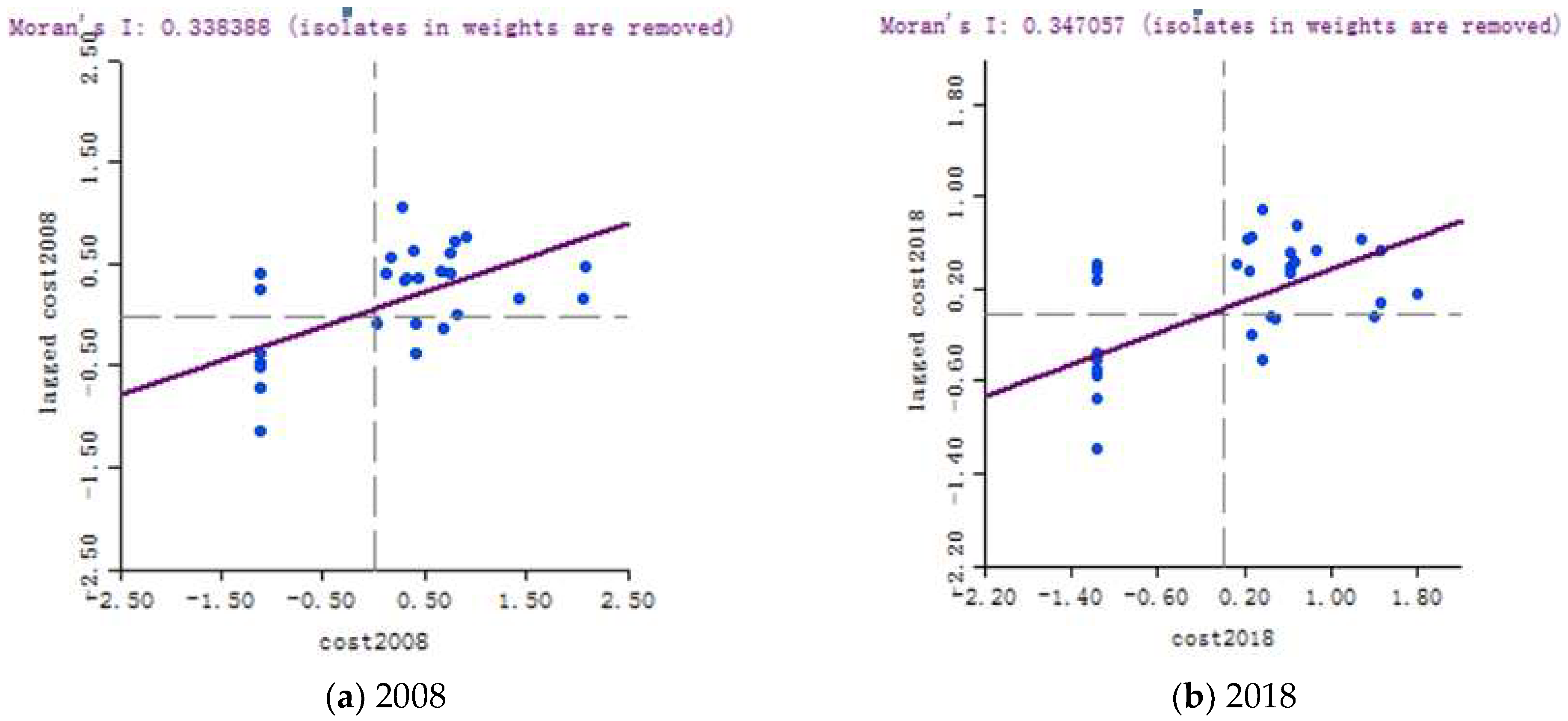 Applsci 12 01202 g003 550