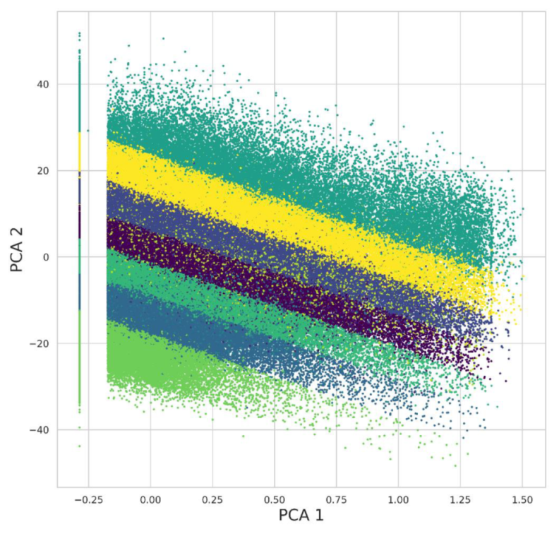 Applsci 12 01203 g004 550