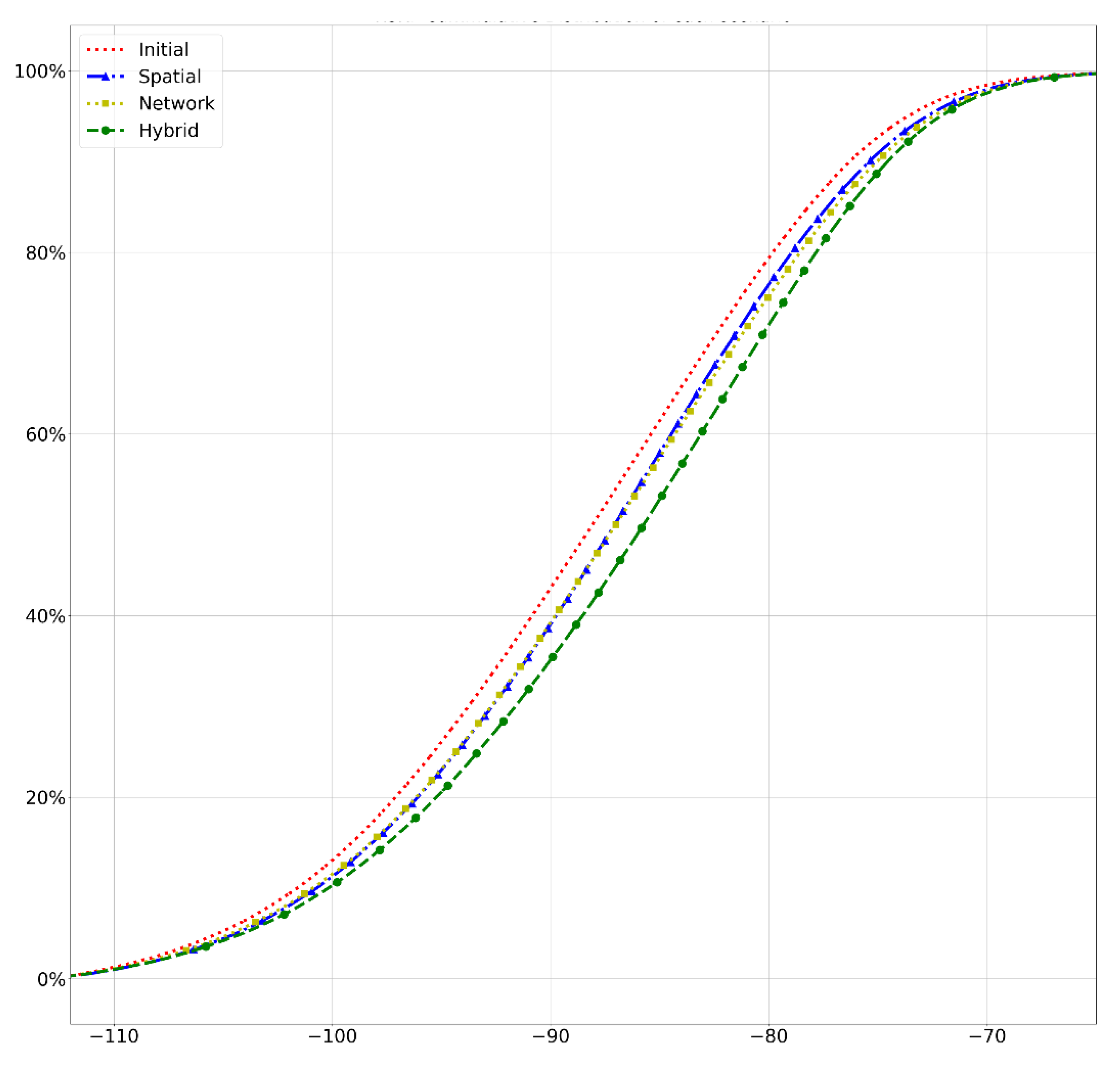 Applsci 12 01203 g007 550