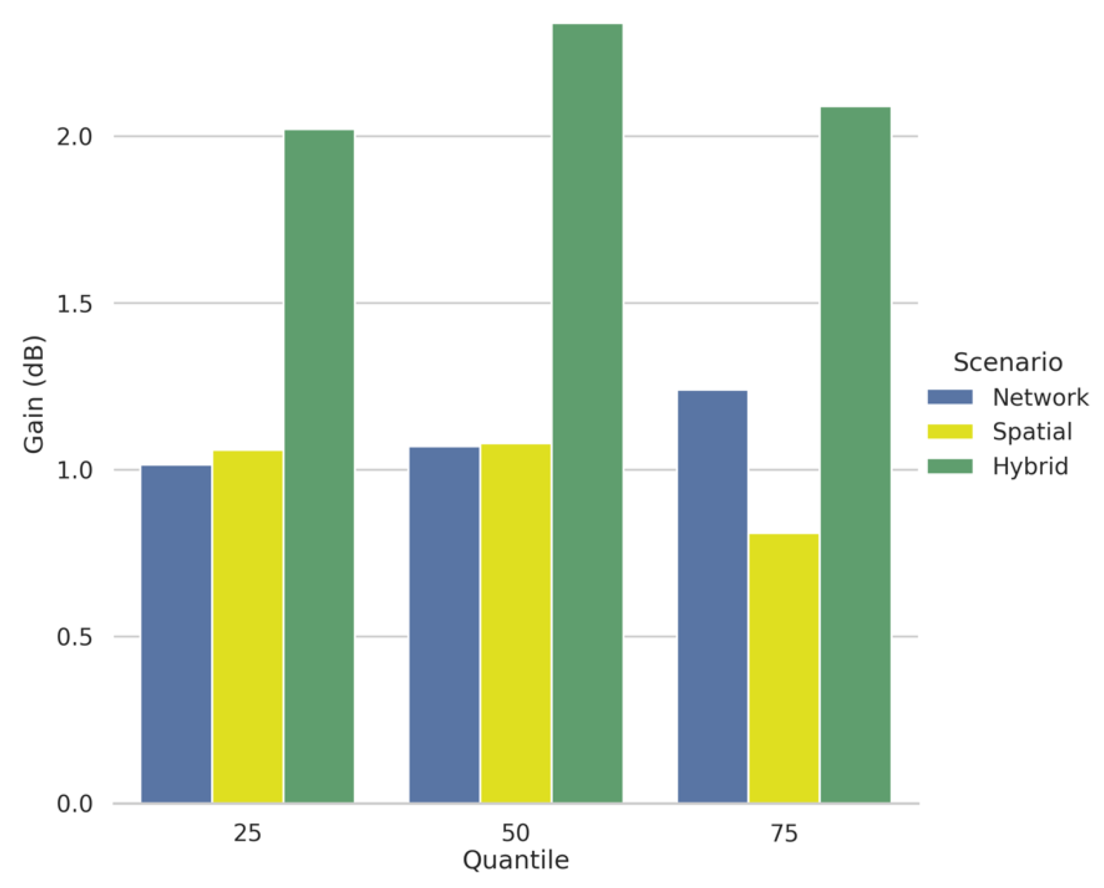 Applsci 12 01203 g010 550