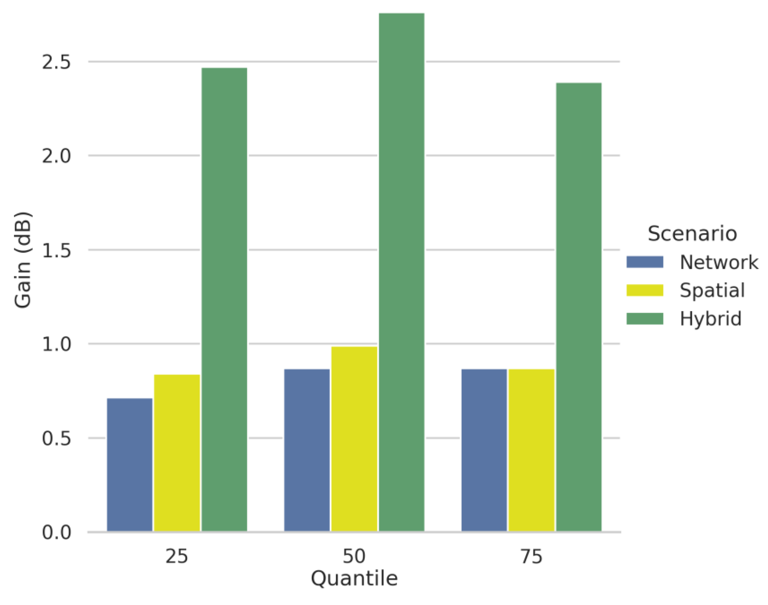Applsci 12 01203 g011 550