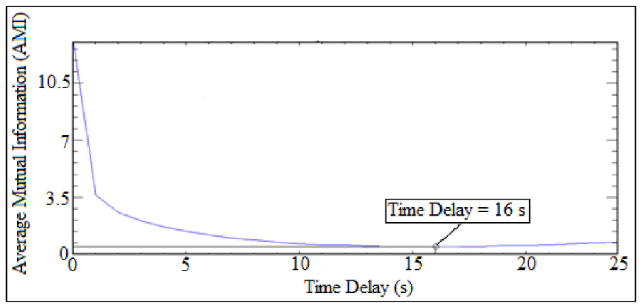 Applsci 12 01204 g017