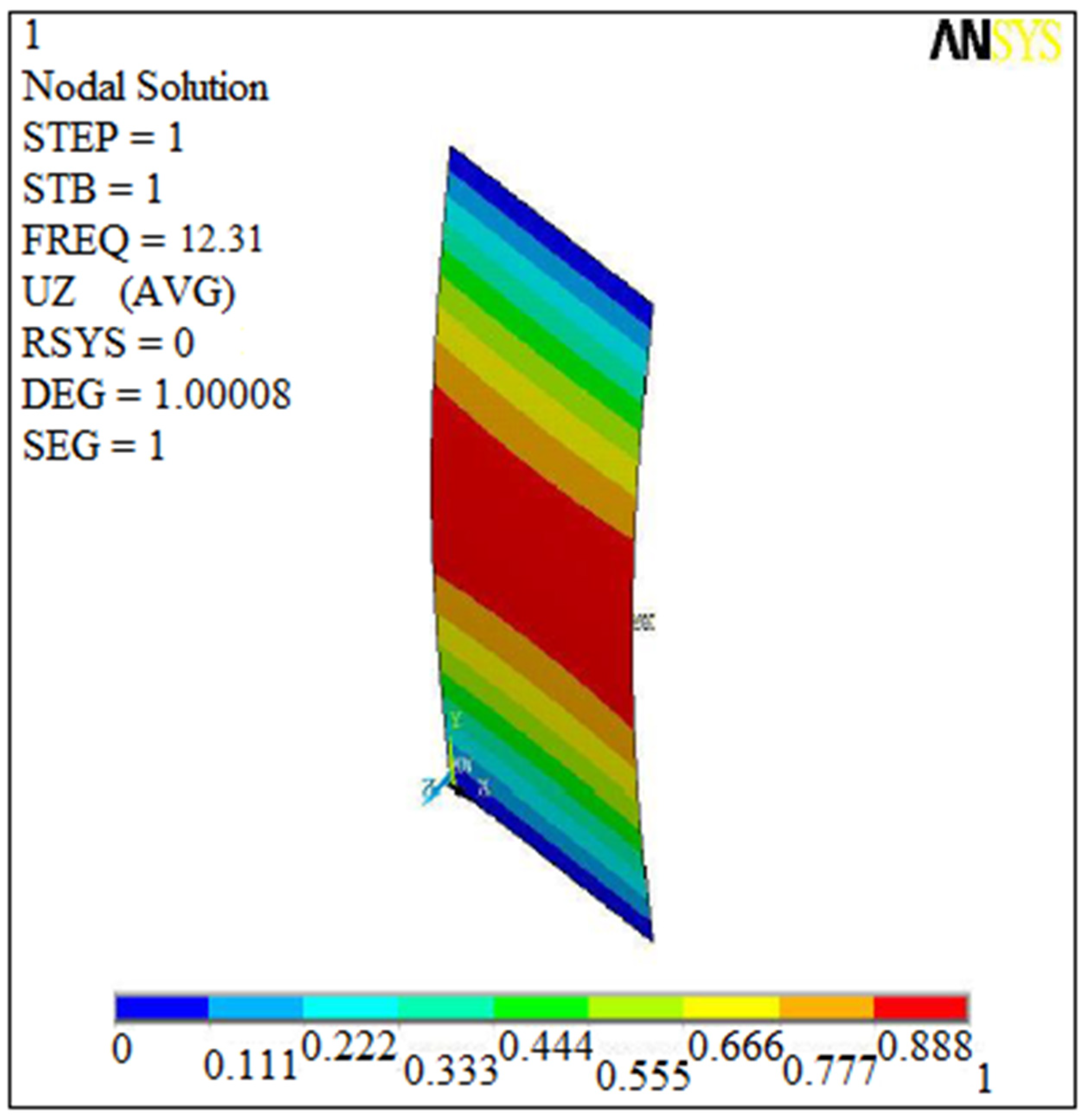 Applsci 12 01204 g023