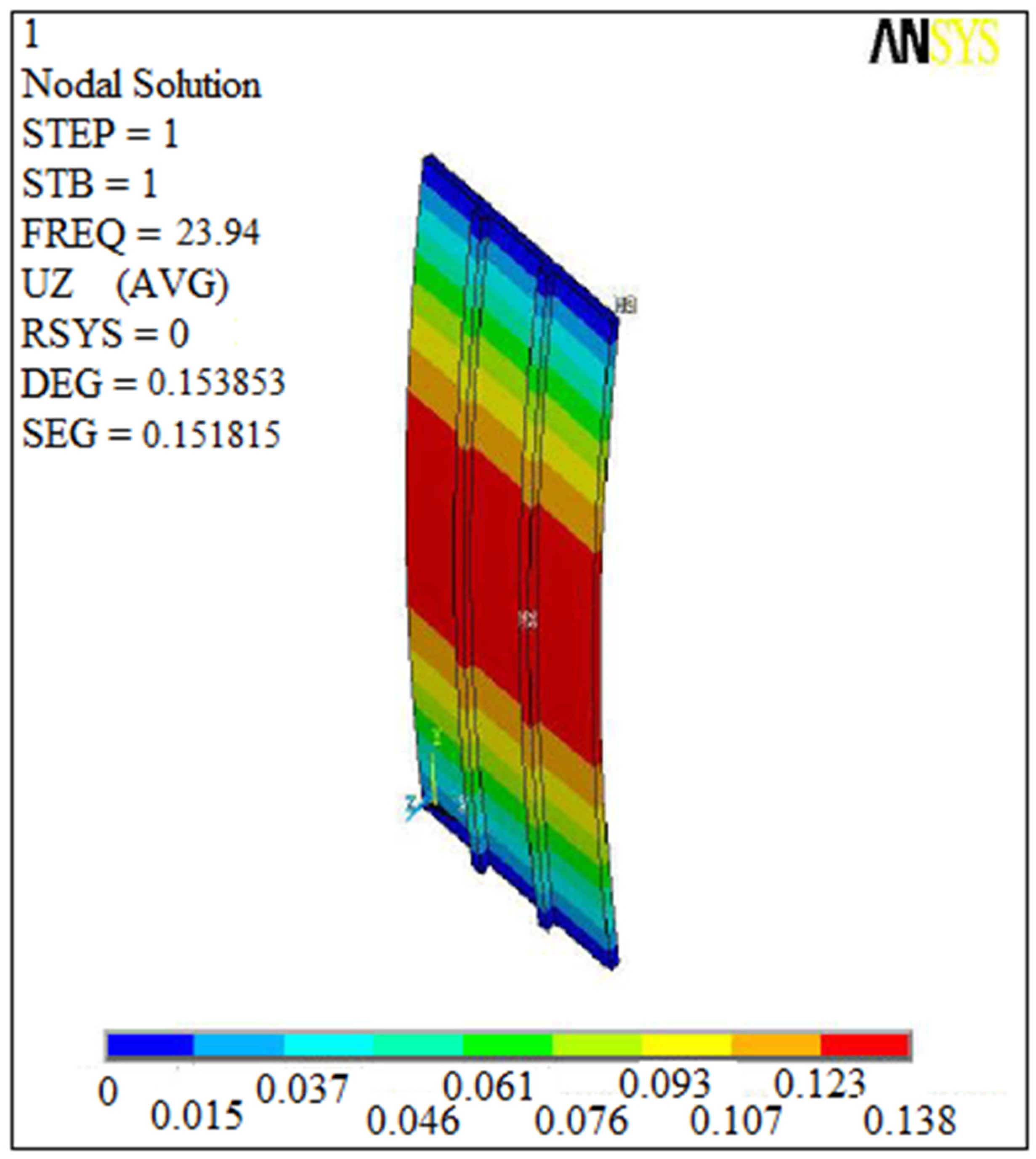 Applsci 12 01204 g025