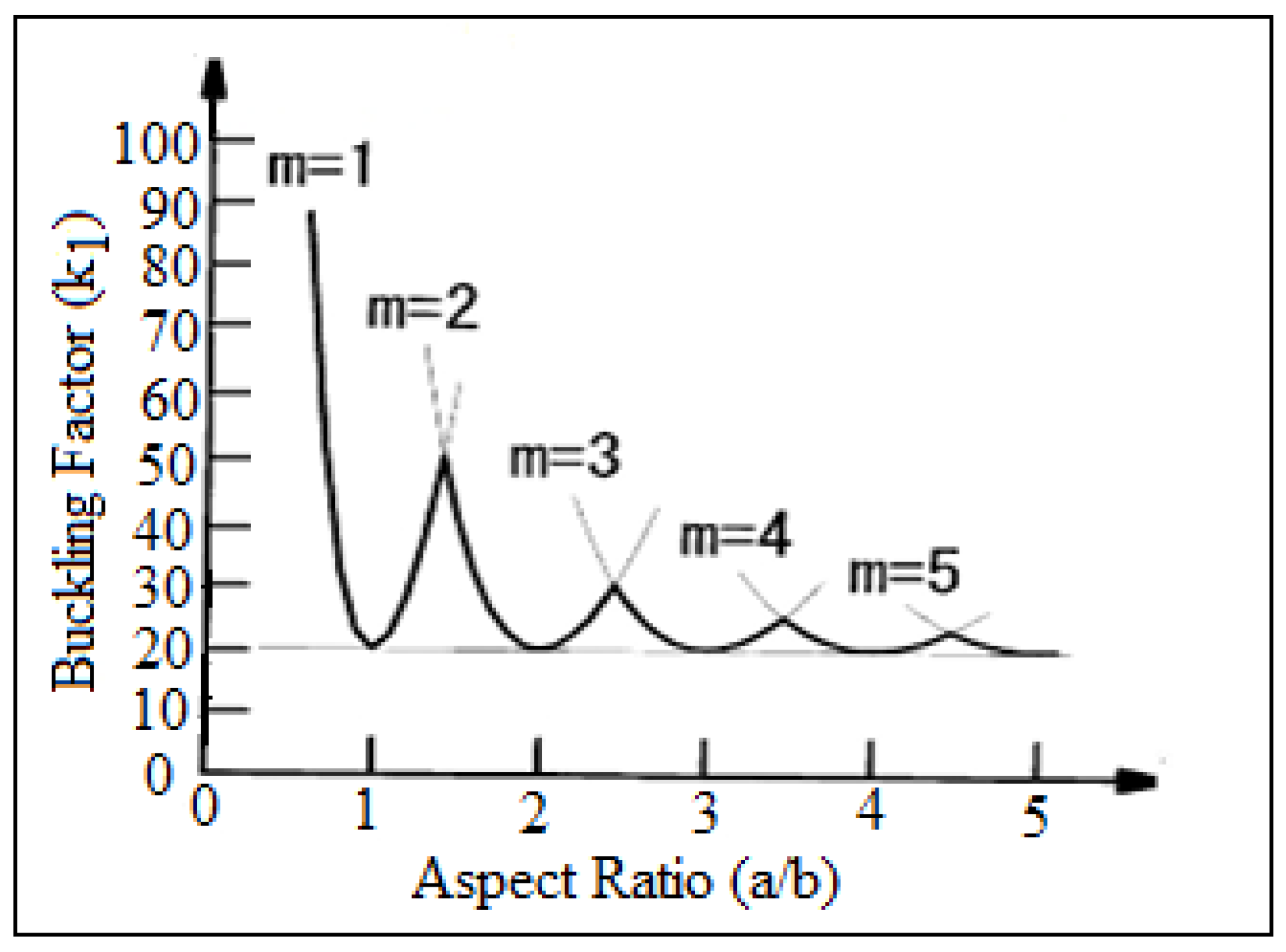 Applsci 12 01204 g031