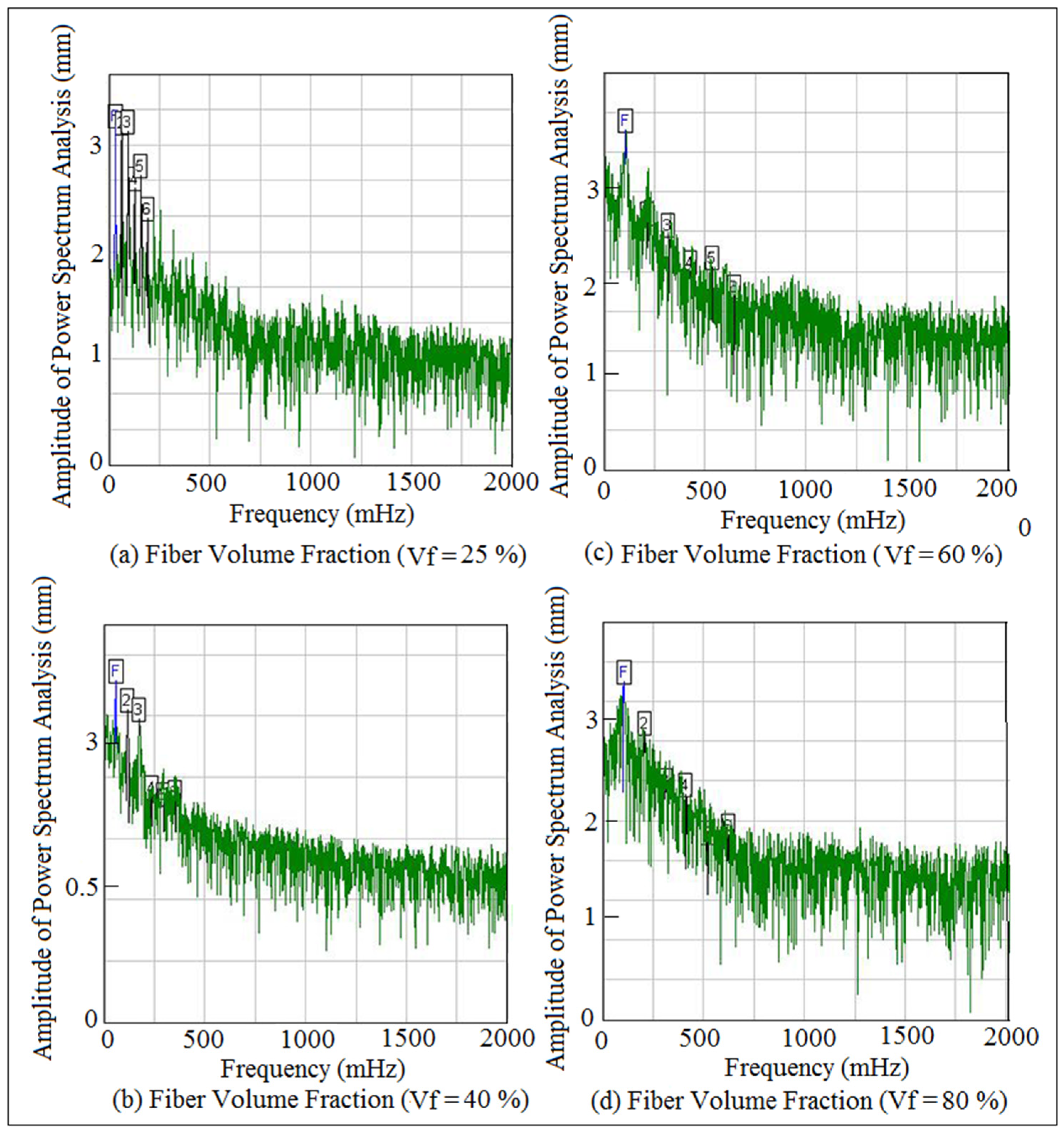 Applsci 12 01204 g038