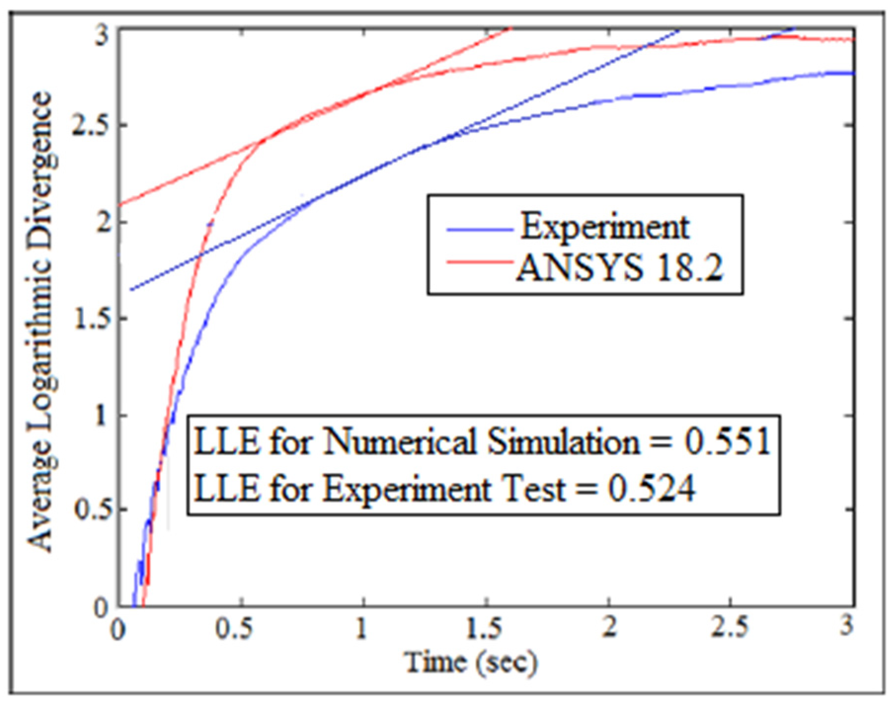 Applsci 12 01204 g041