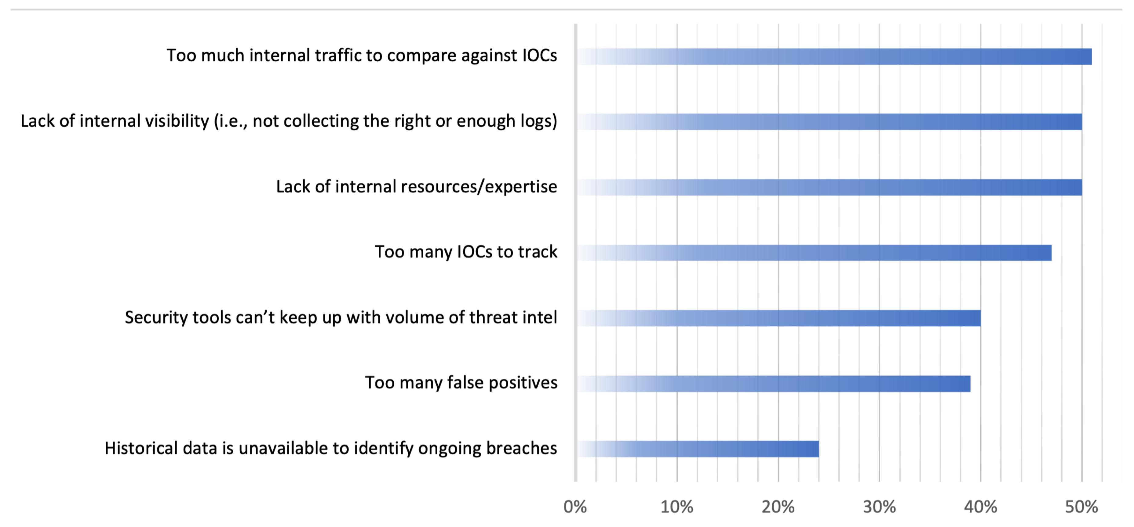 Applsci 12 01205 g002 550
