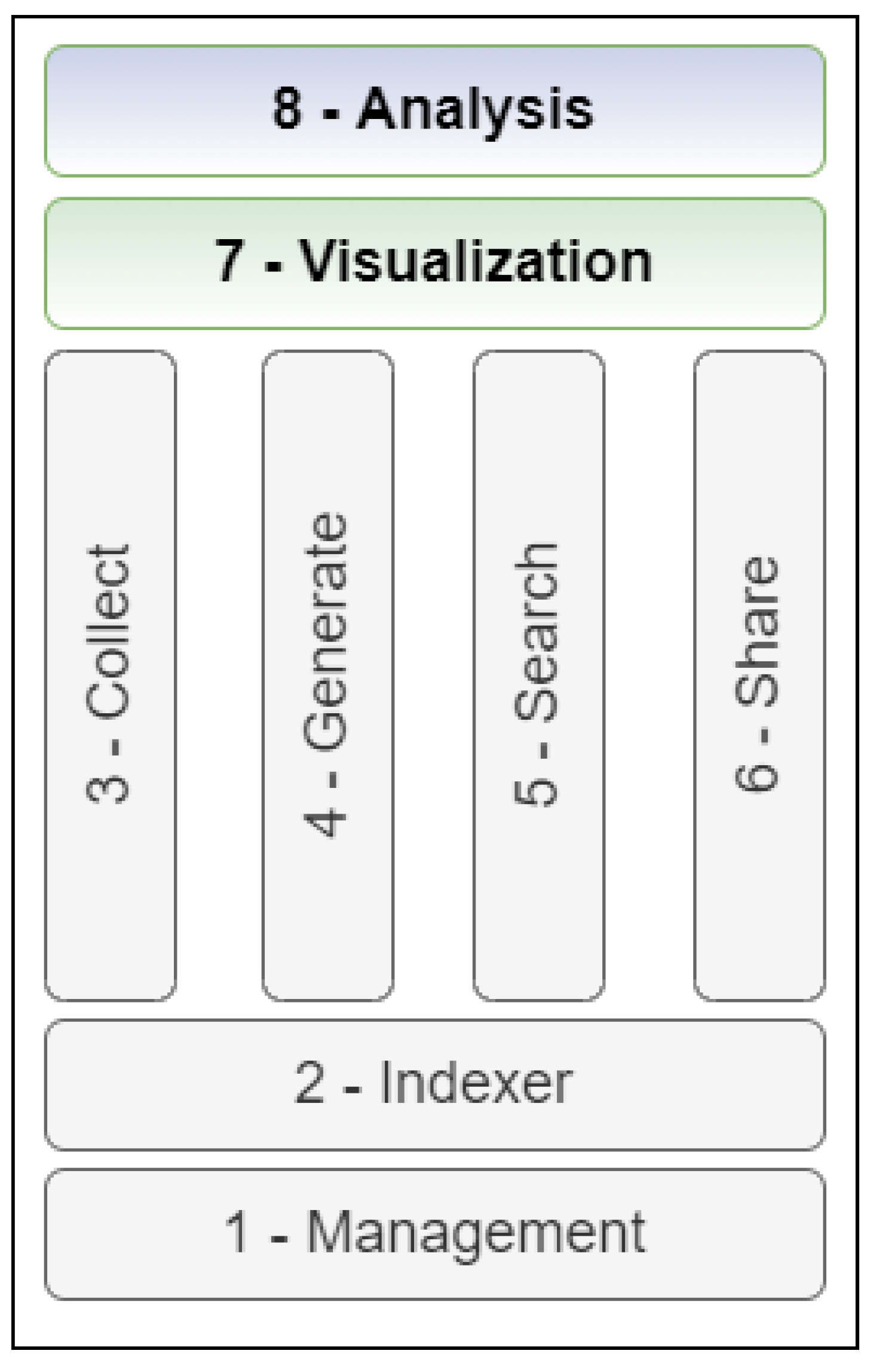Applsci 12 01205 g003 550
