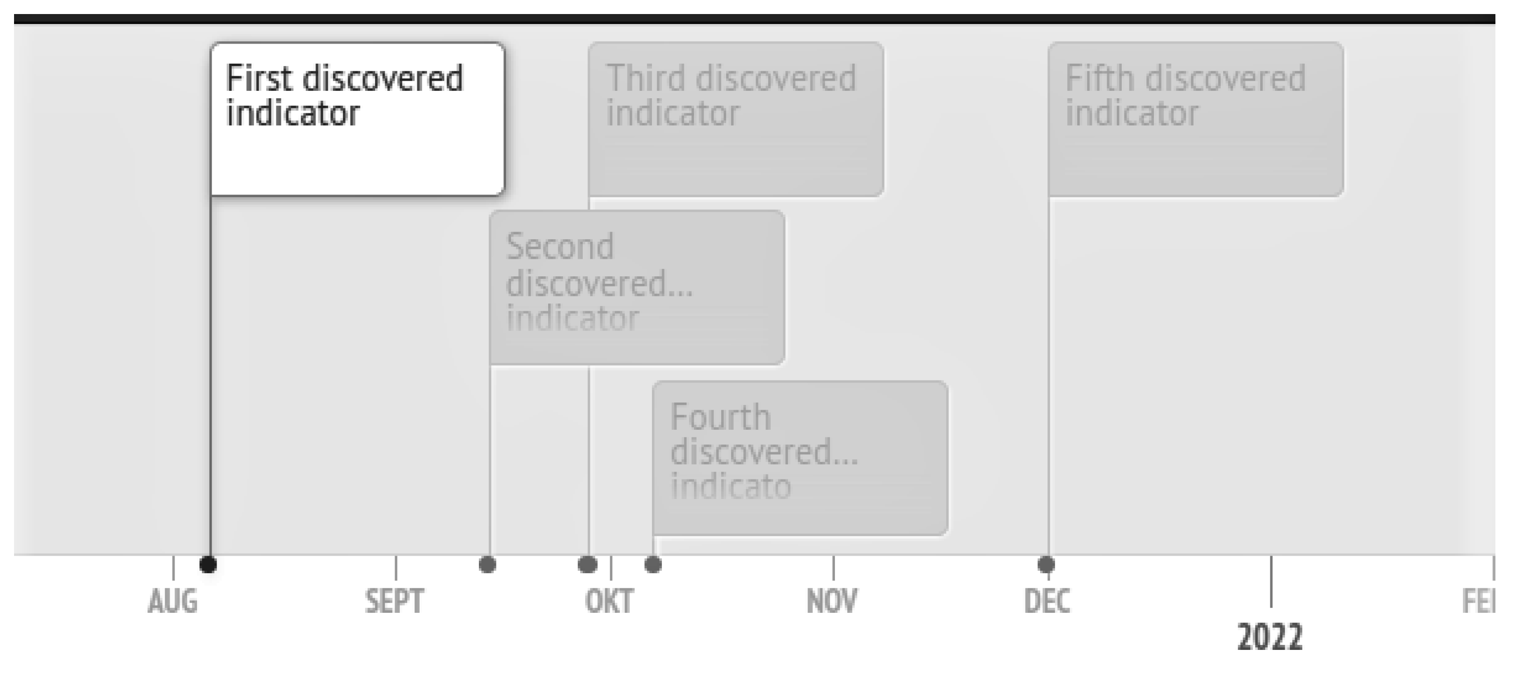 Applsci 12 01205 g006 550