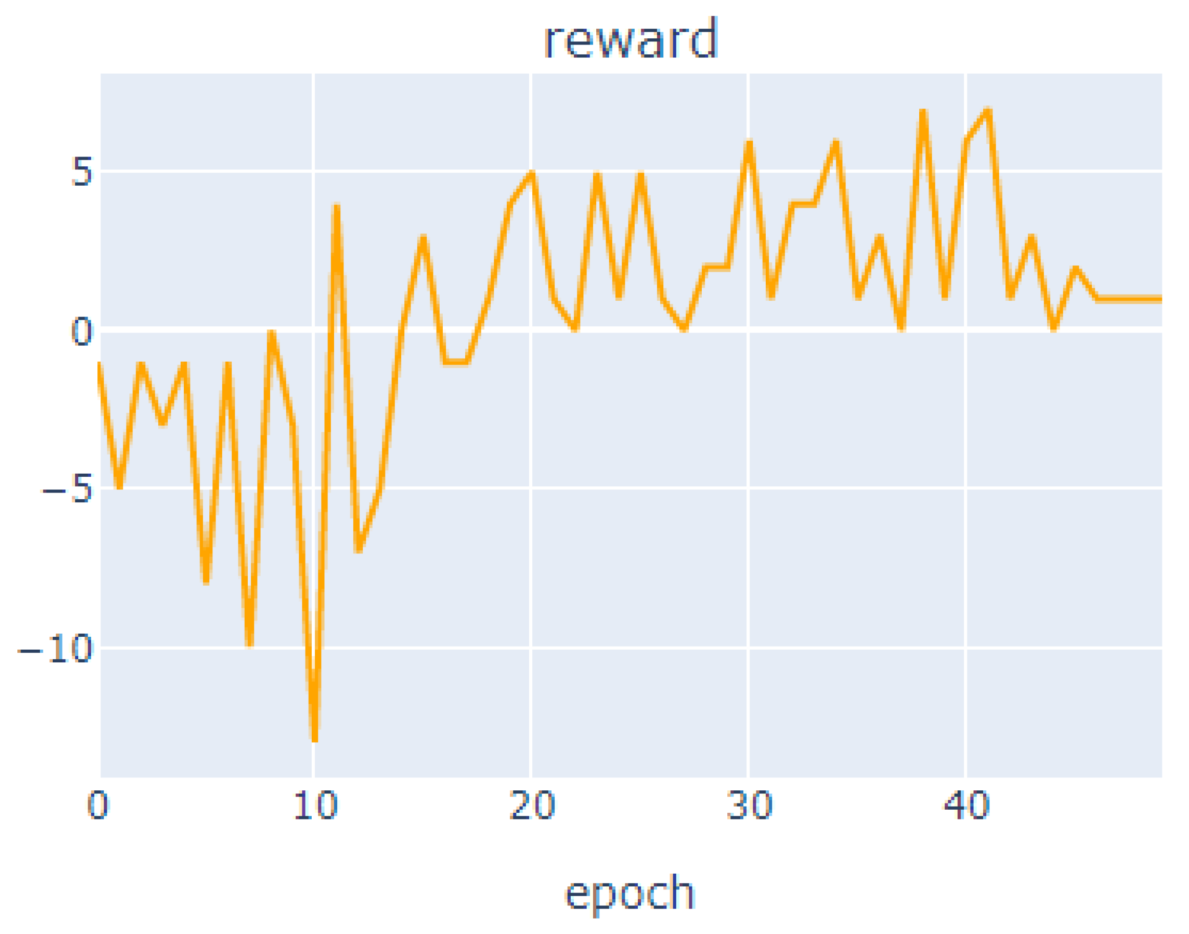 Applsci 12 01206 g005 550