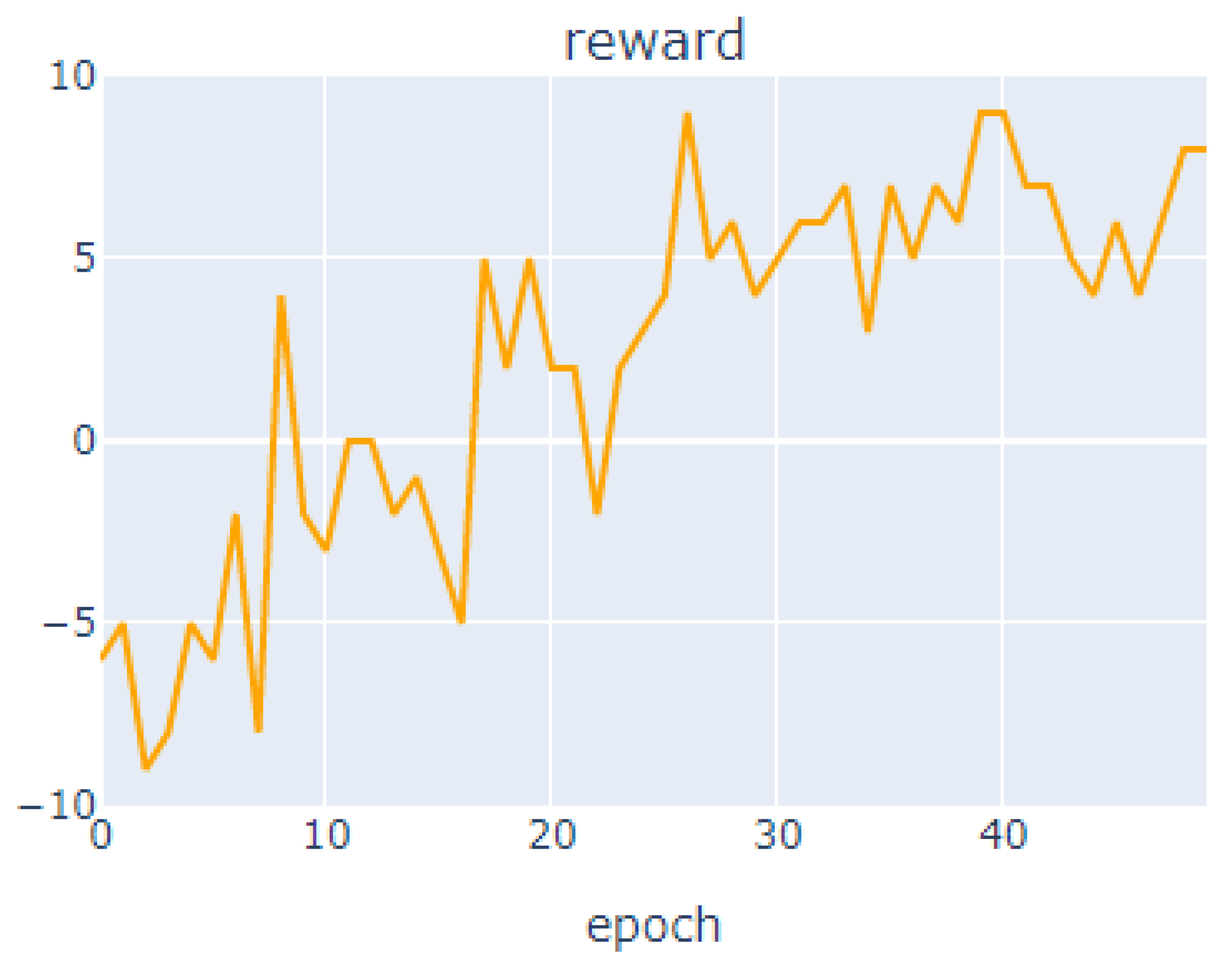 Applsci 12 01206 g006 550