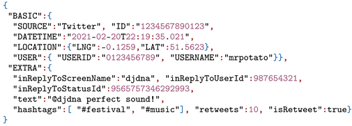 Applsci 12 01209 i001