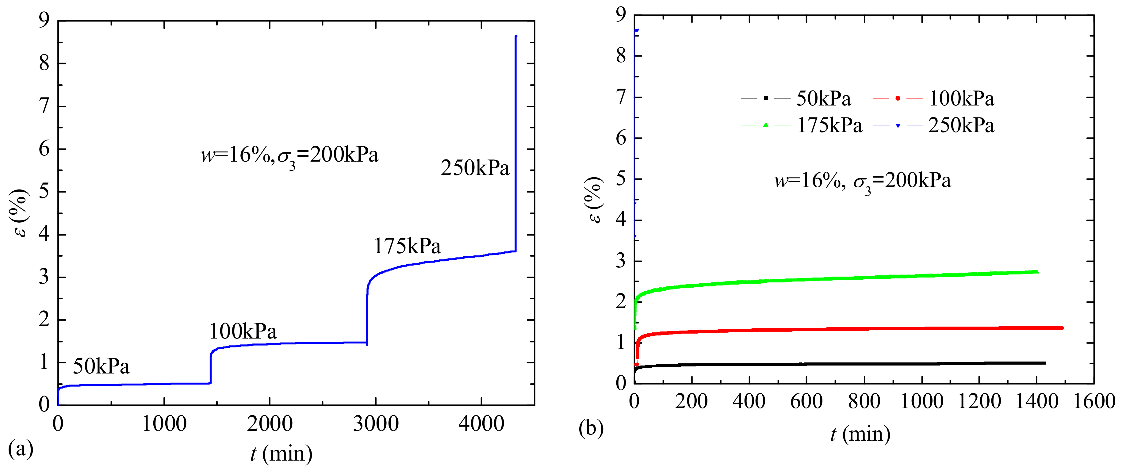 Applsci 12 01212 g008
