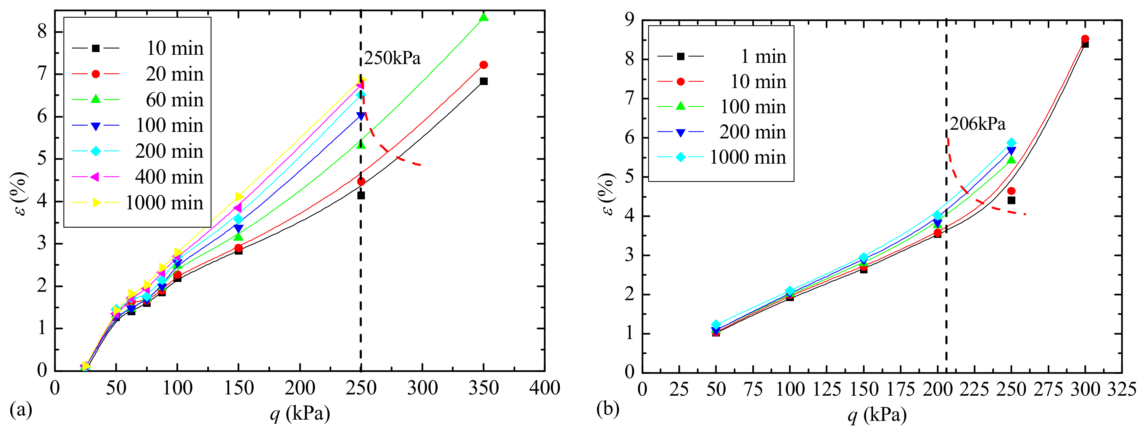 Applsci 12 01212 g010a