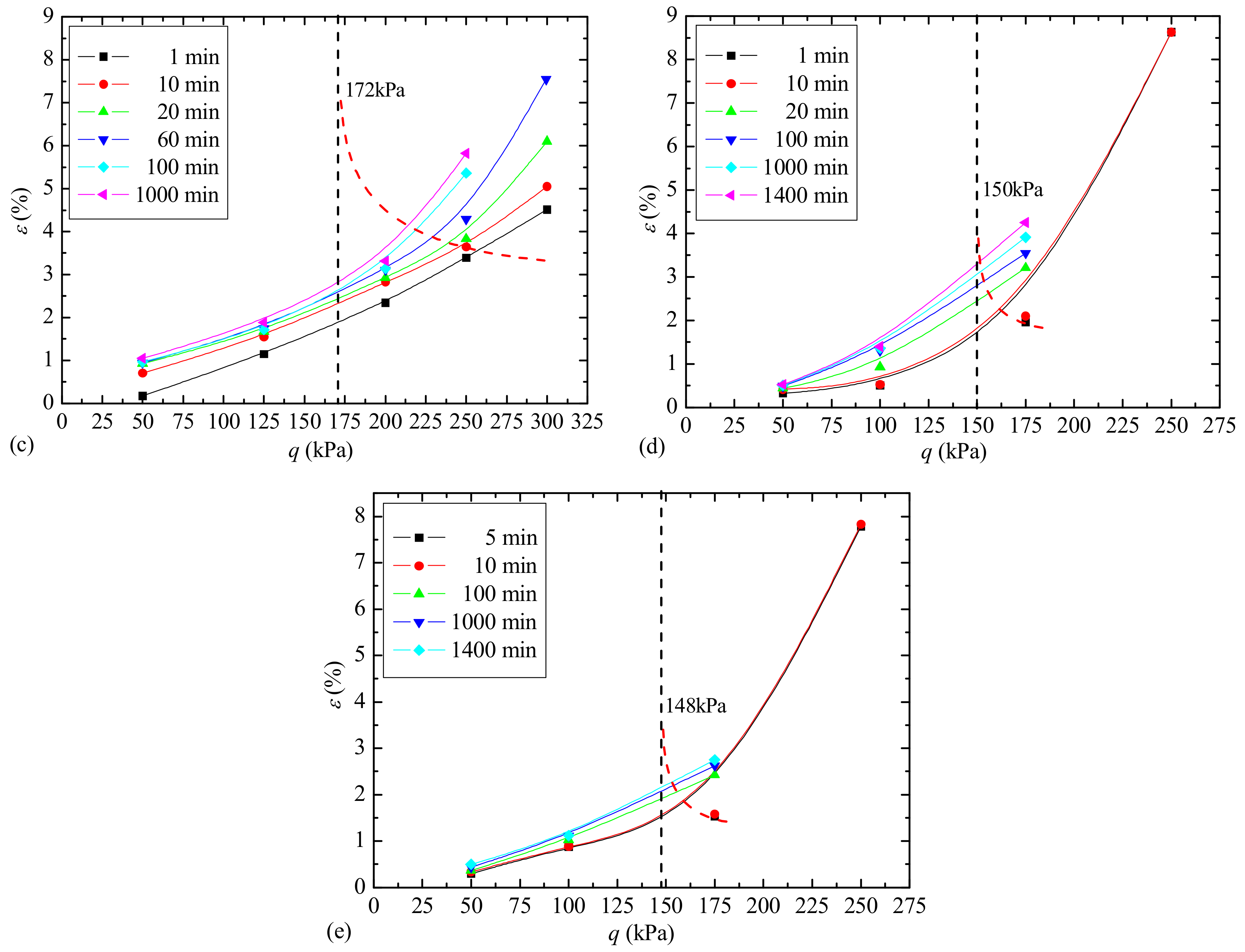 Applsci 12 01212 g010b