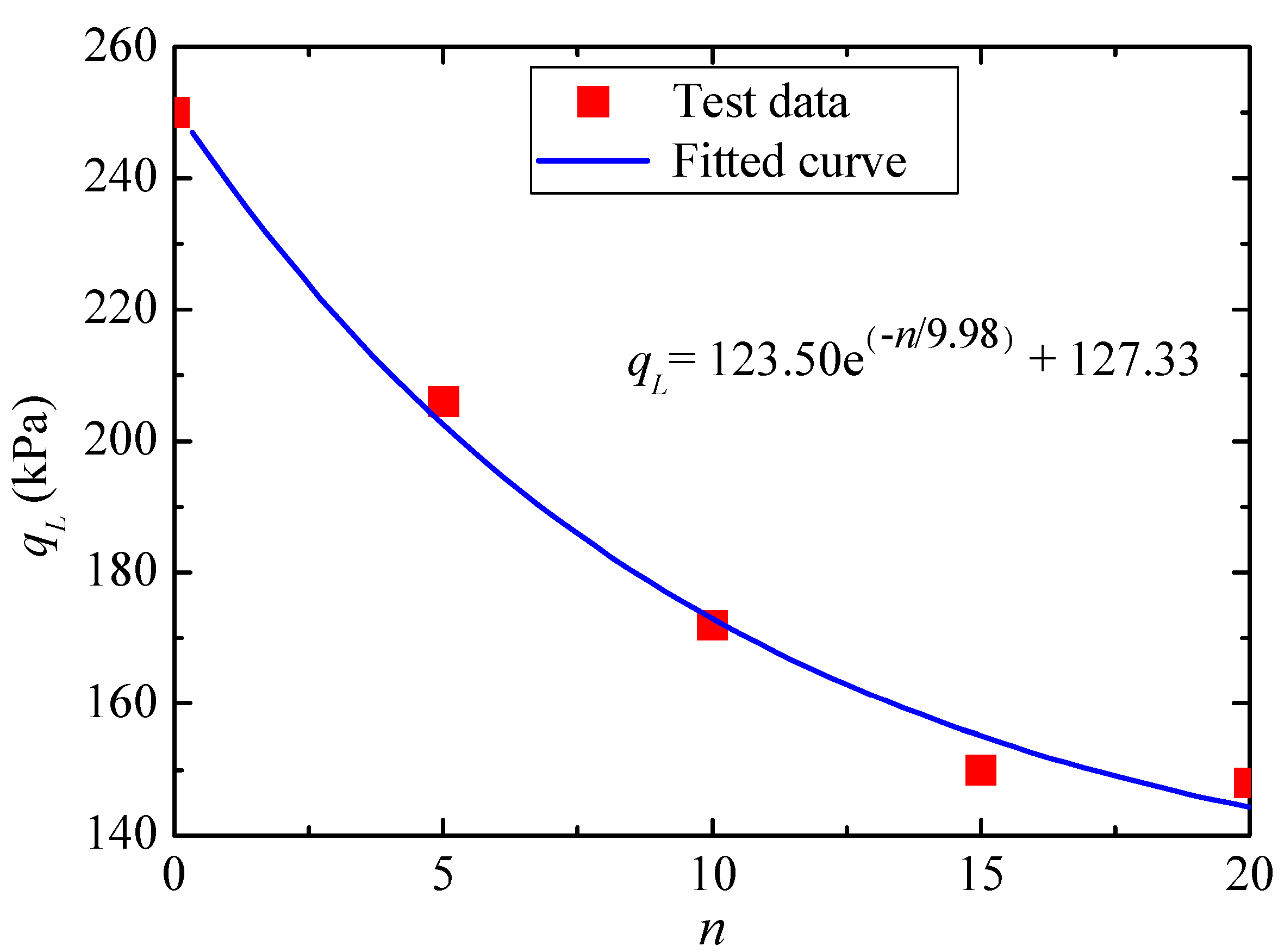 Applsci 12 01212 g011