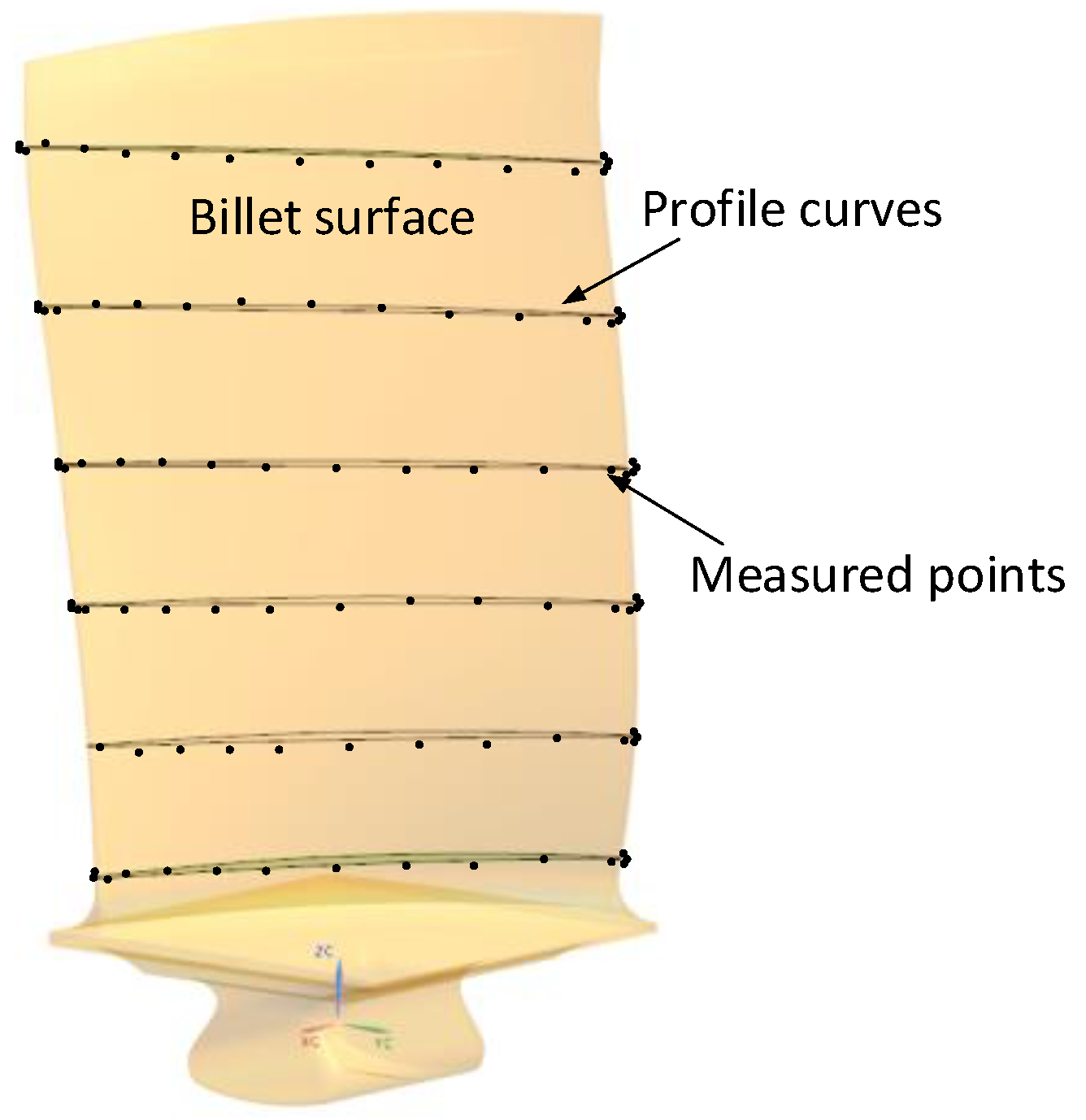 Applsci 12 01213 g002