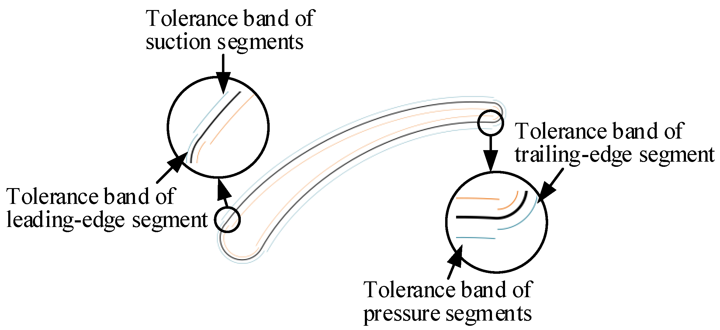 Applsci 12 01213 g004