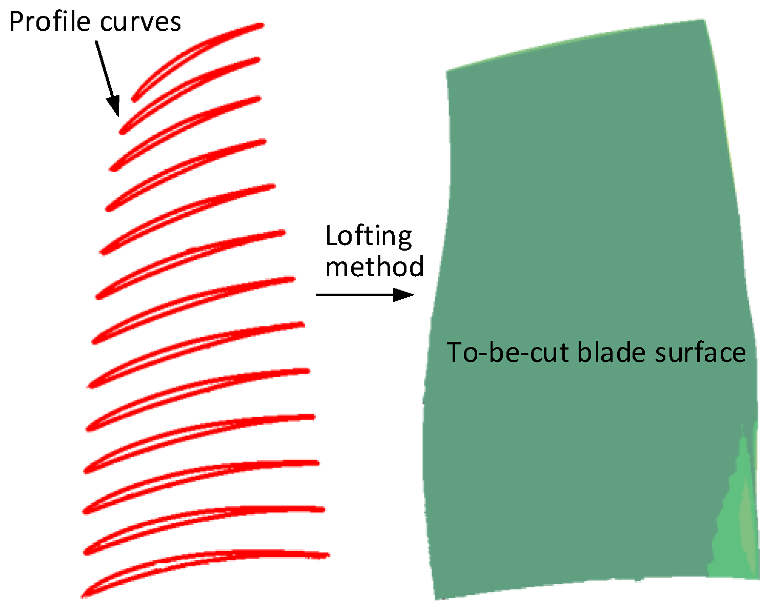 Applsci 12 01213 g005