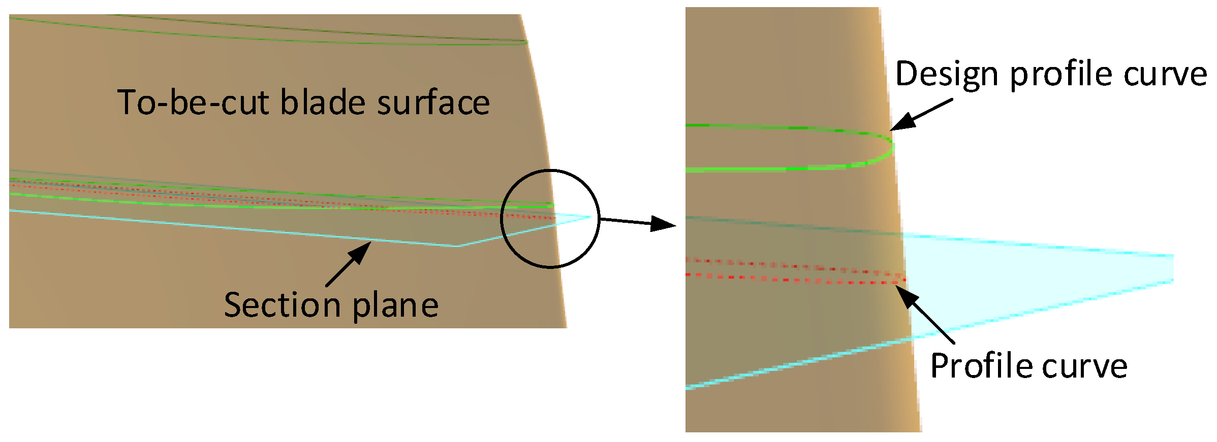 Applsci 12 01213 g006