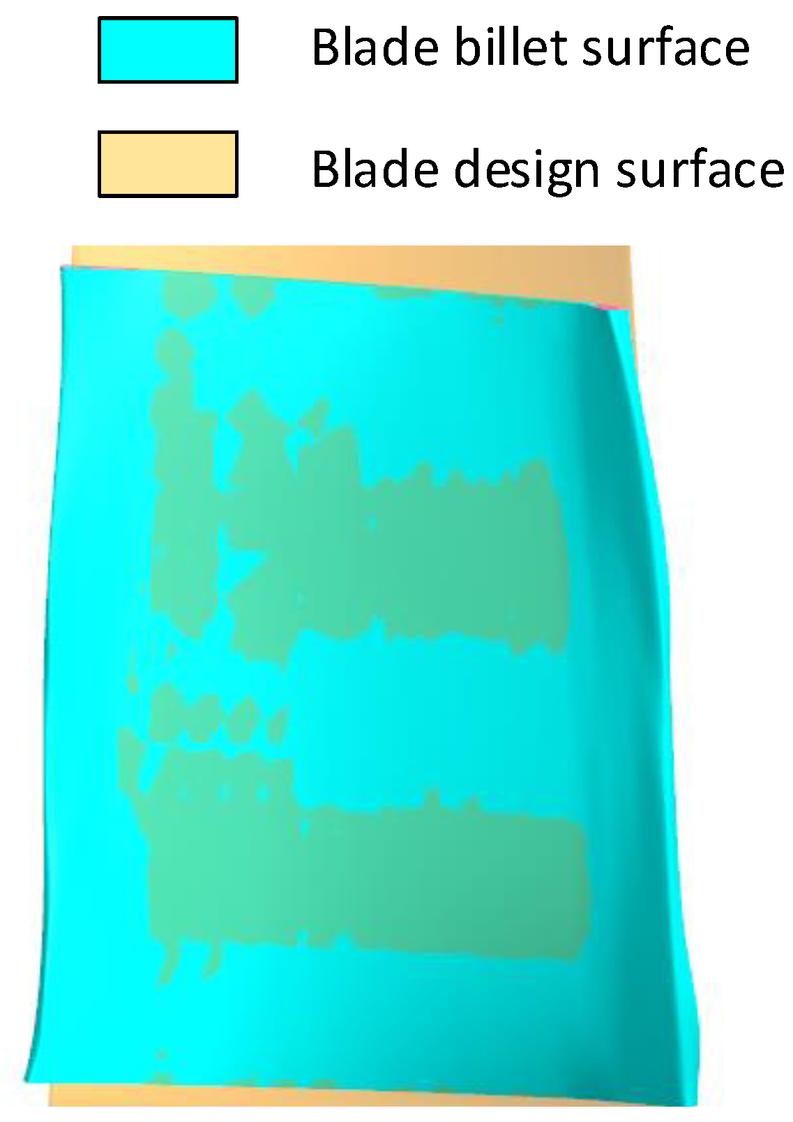 Applsci 12 01213 g007