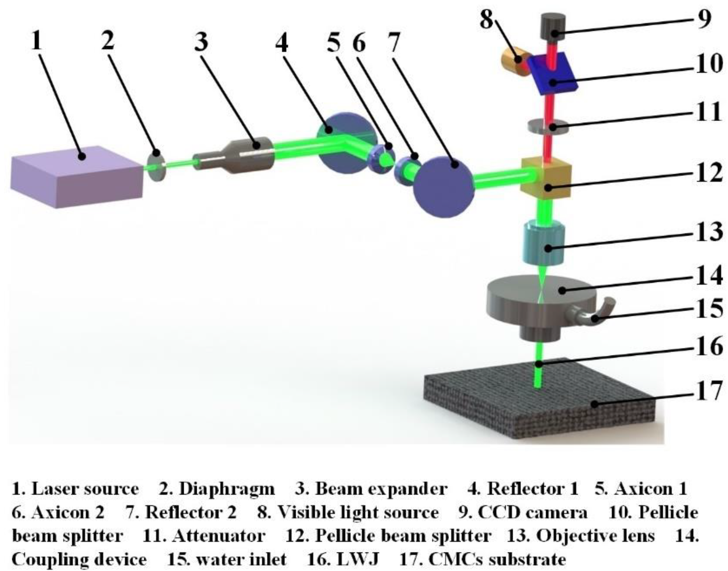 Applsci 12 01214 g001