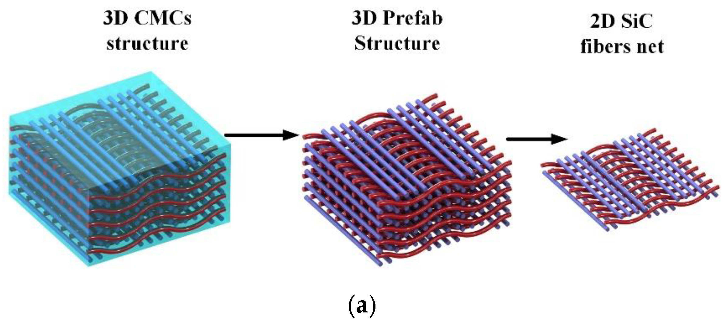 Applsci 12 01214 g002a