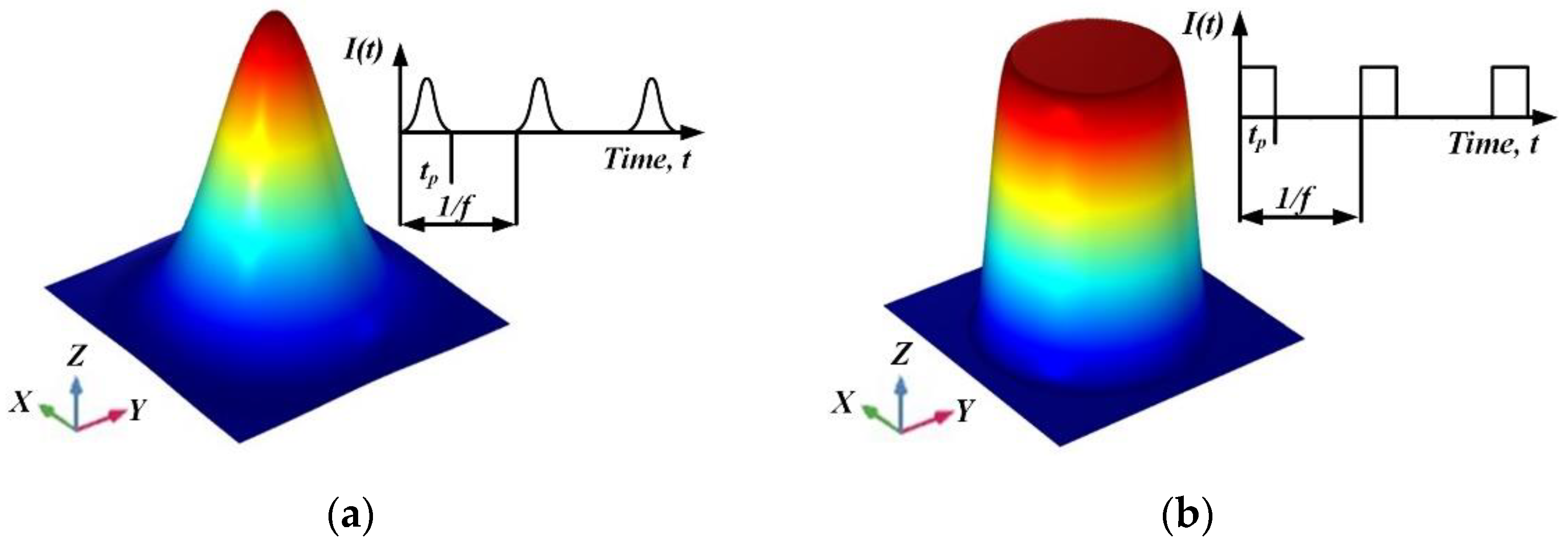 Applsci 12 01214 g003