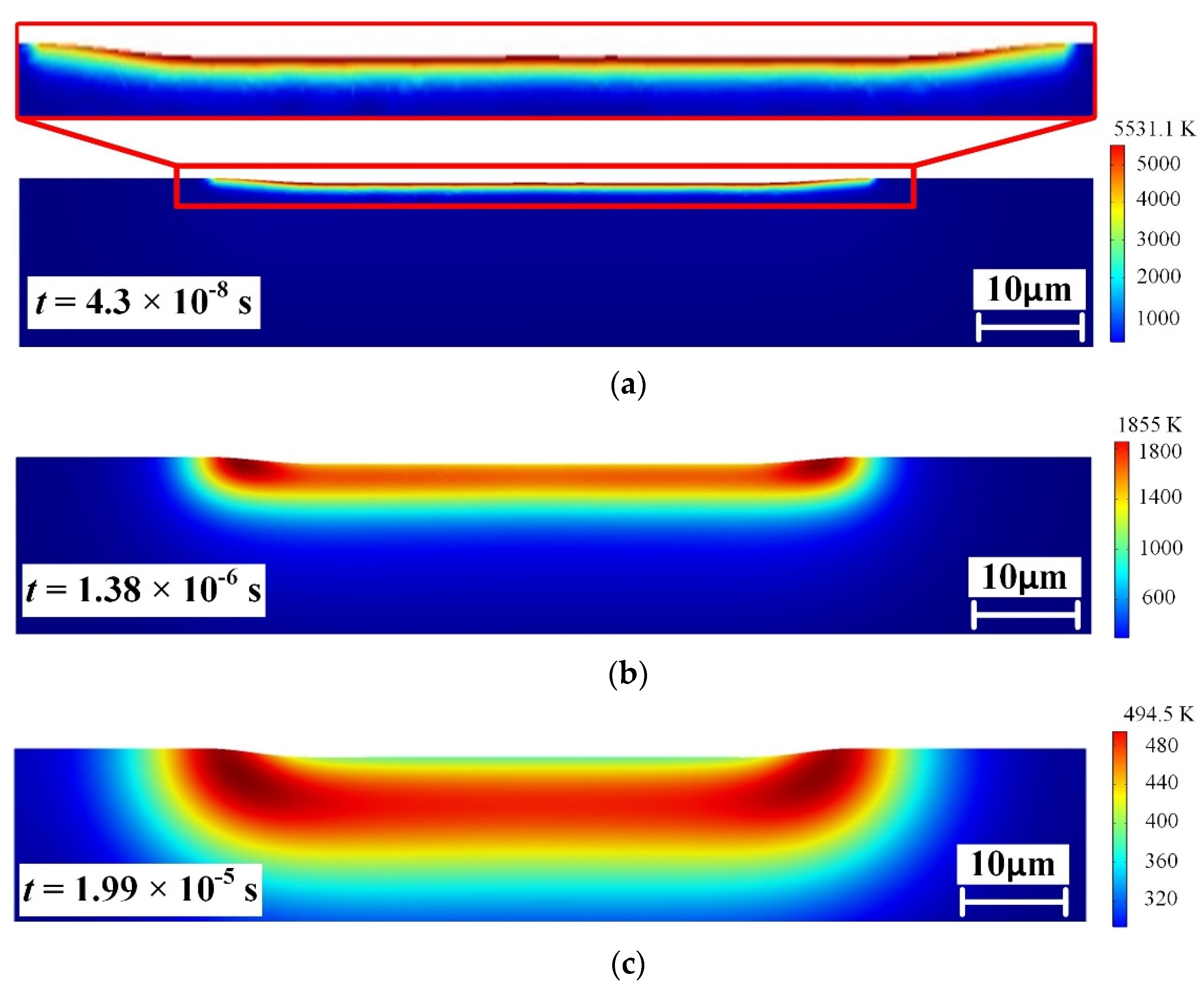 Applsci 12 01214 g008