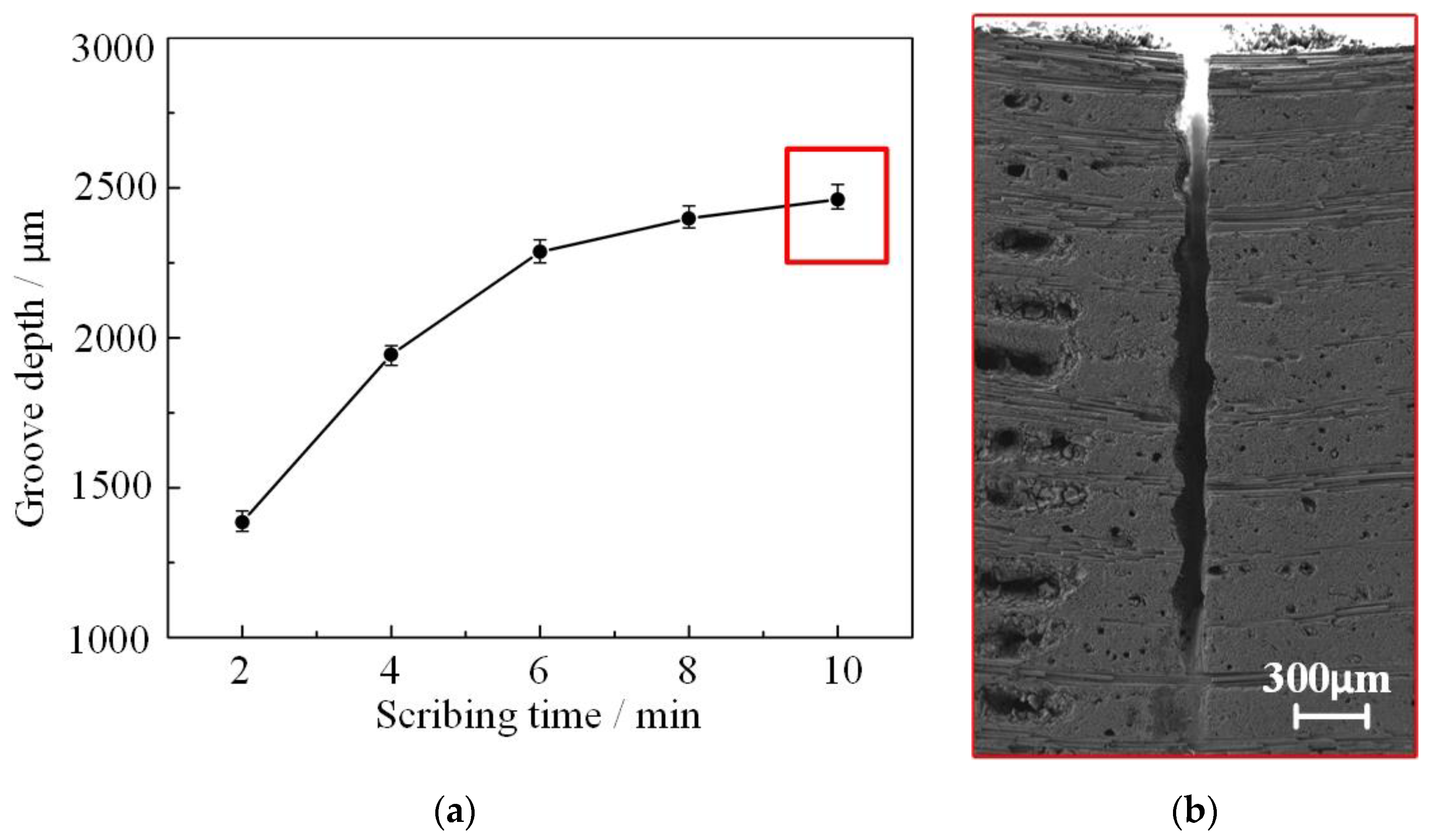 Applsci 12 01214 g011