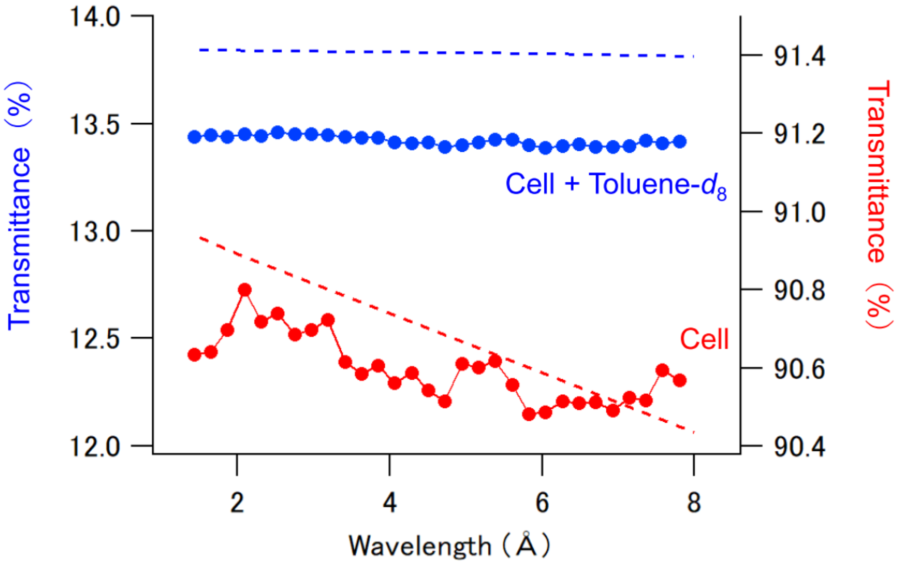 Applsci 12 01215 g002