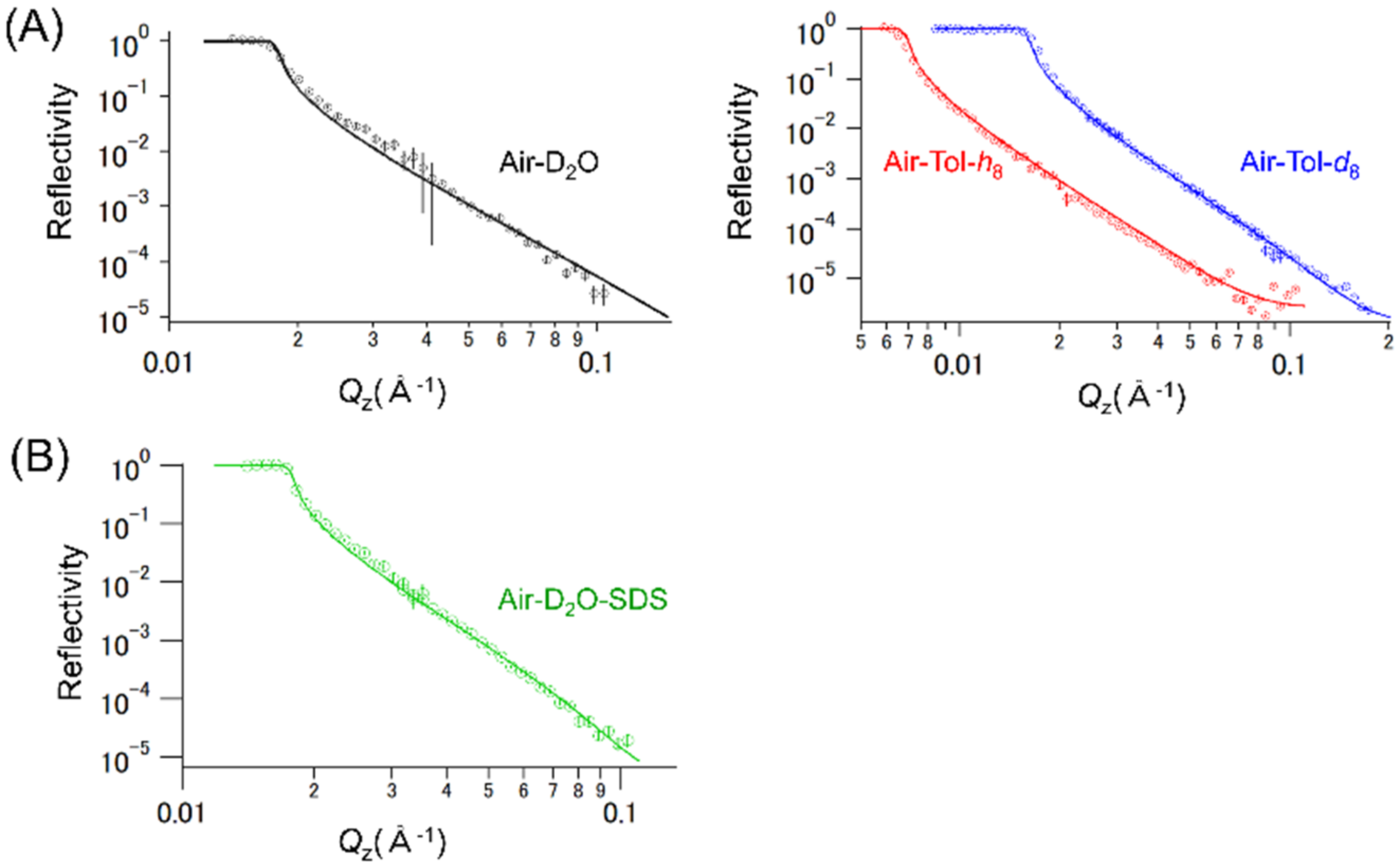 Applsci 12 01215 g003