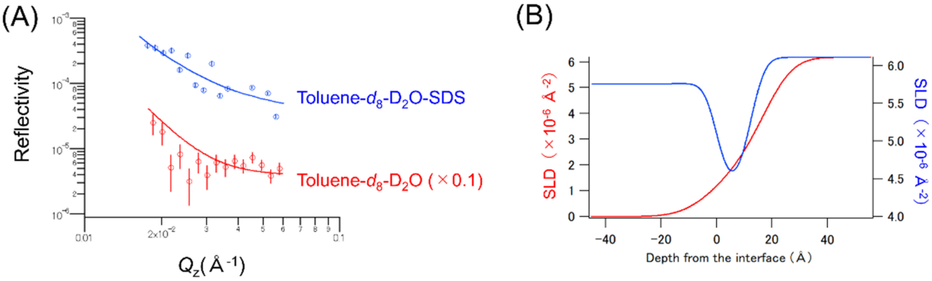 Applsci 12 01215 g004