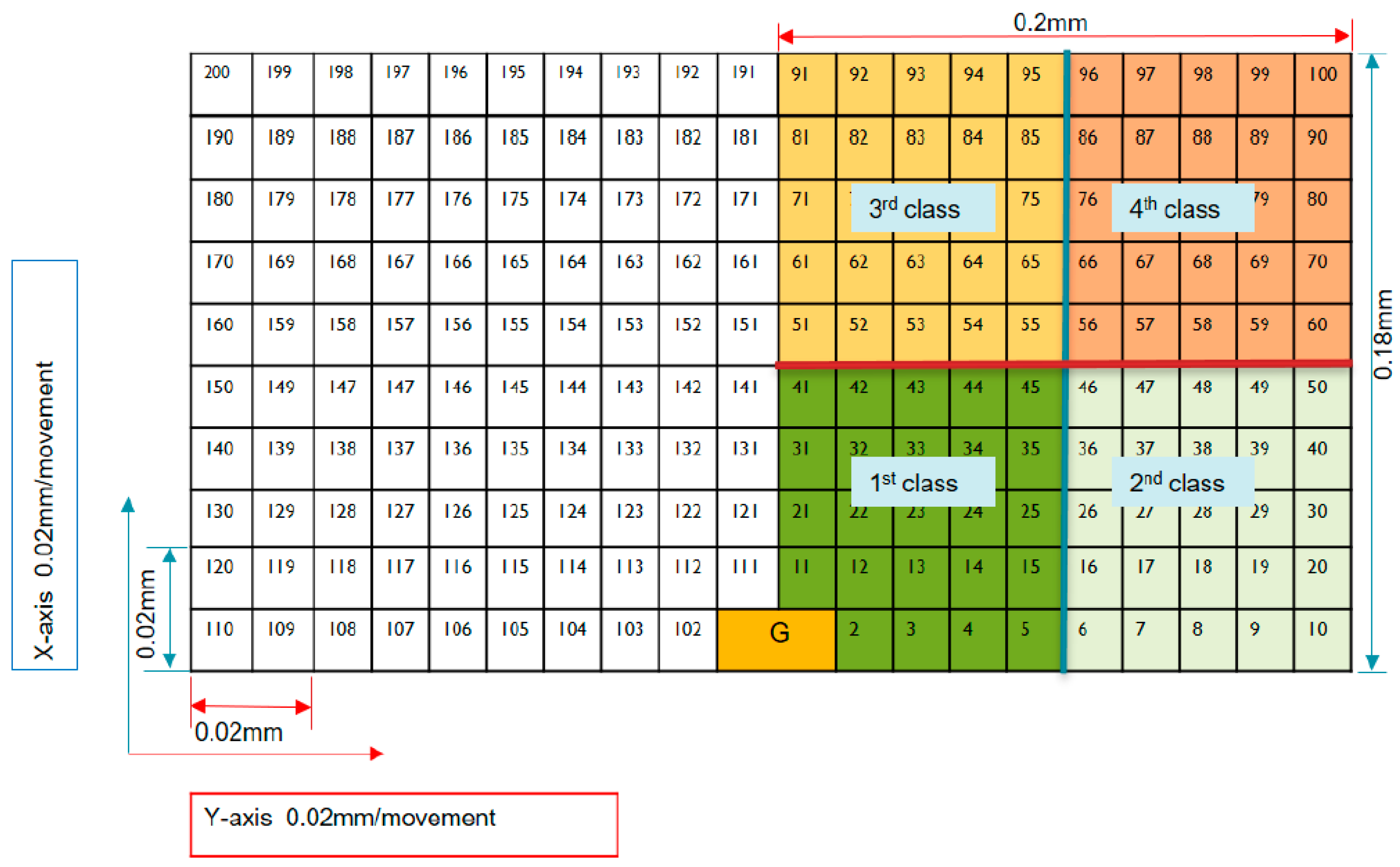 Applsci 12 01216 g011