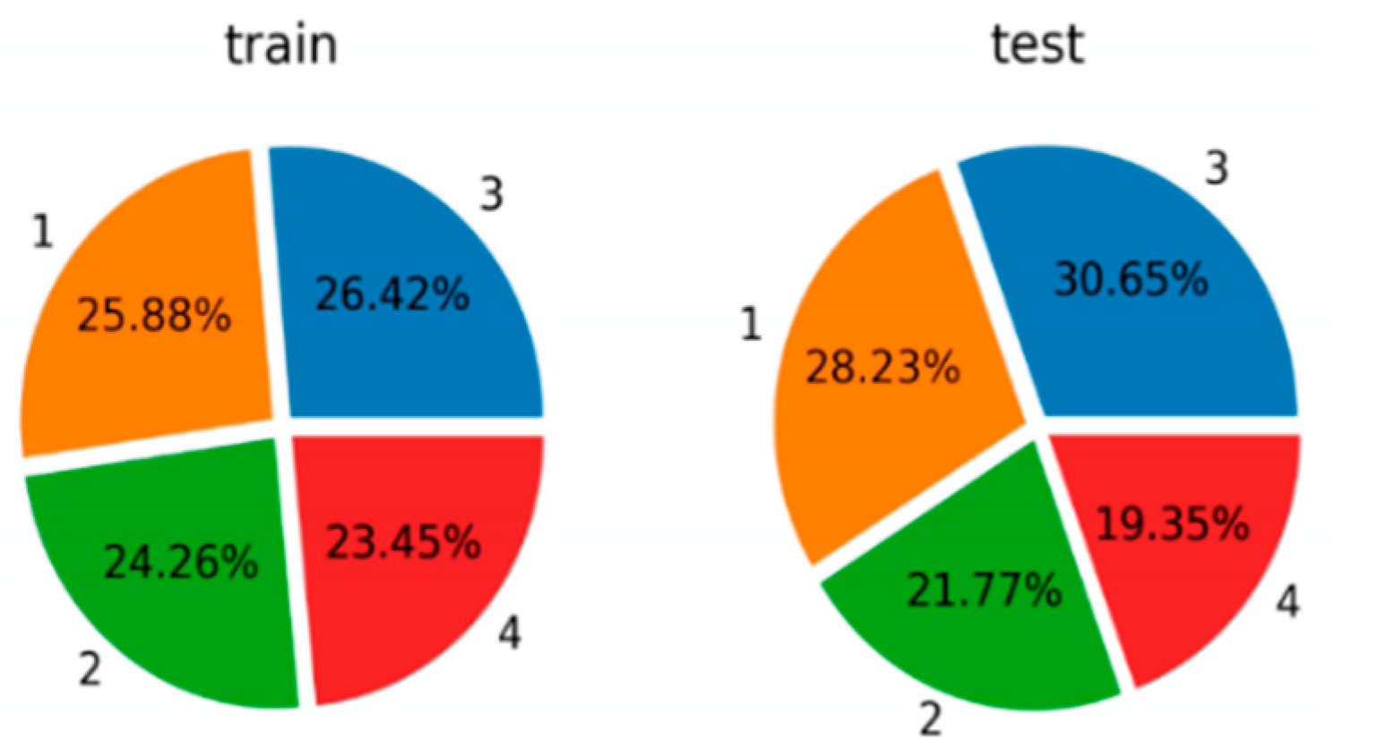 Applsci 12 01216 g016