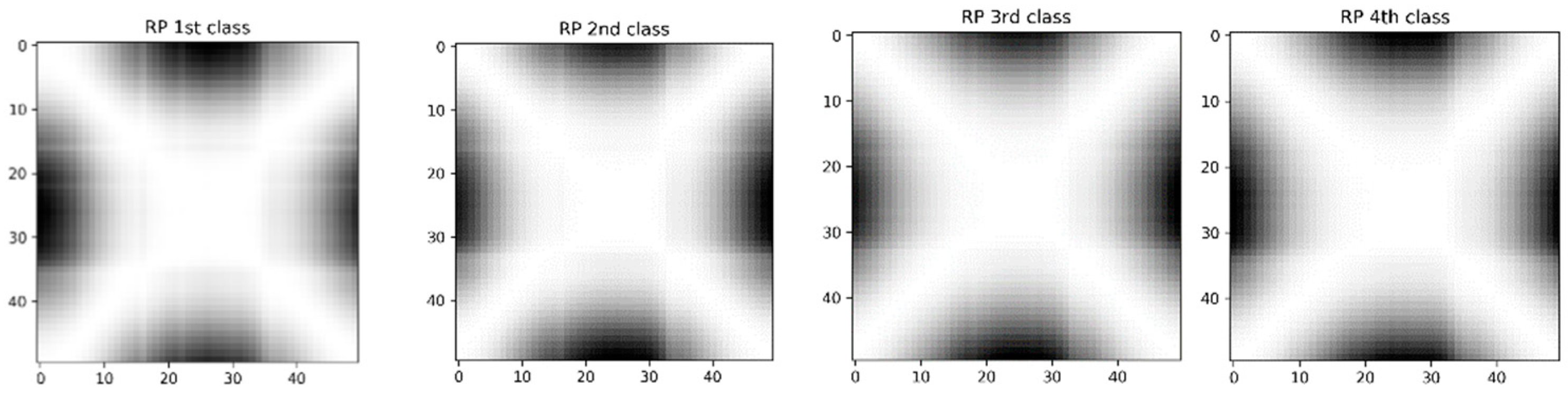 Applsci 12 01216 g017