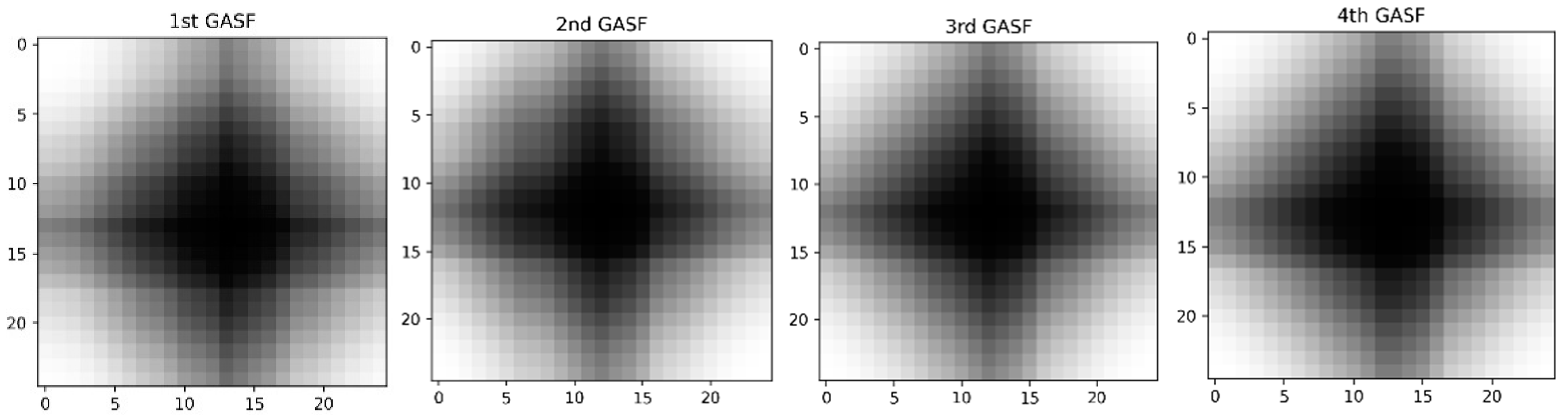 Applsci 12 01216 g018