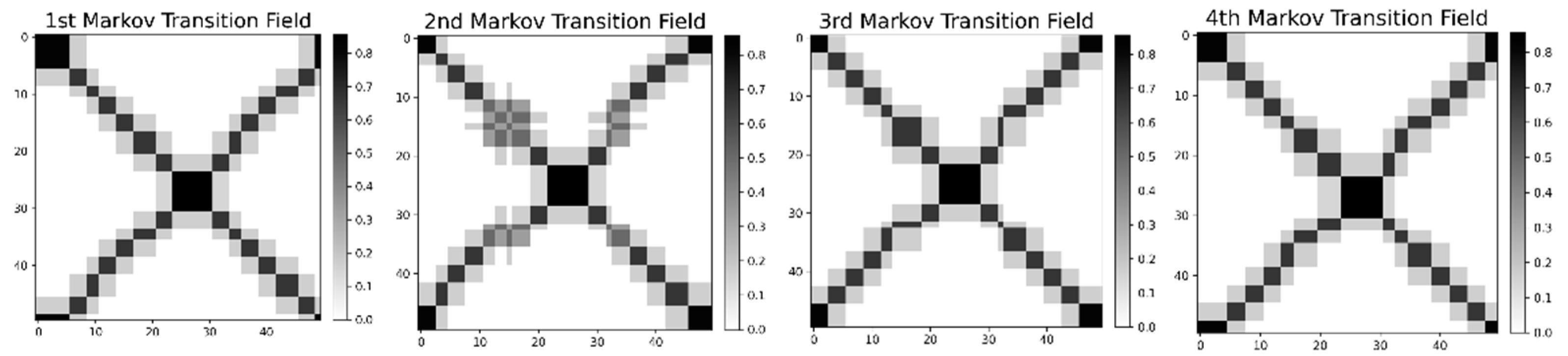 Applsci 12 01216 g022
