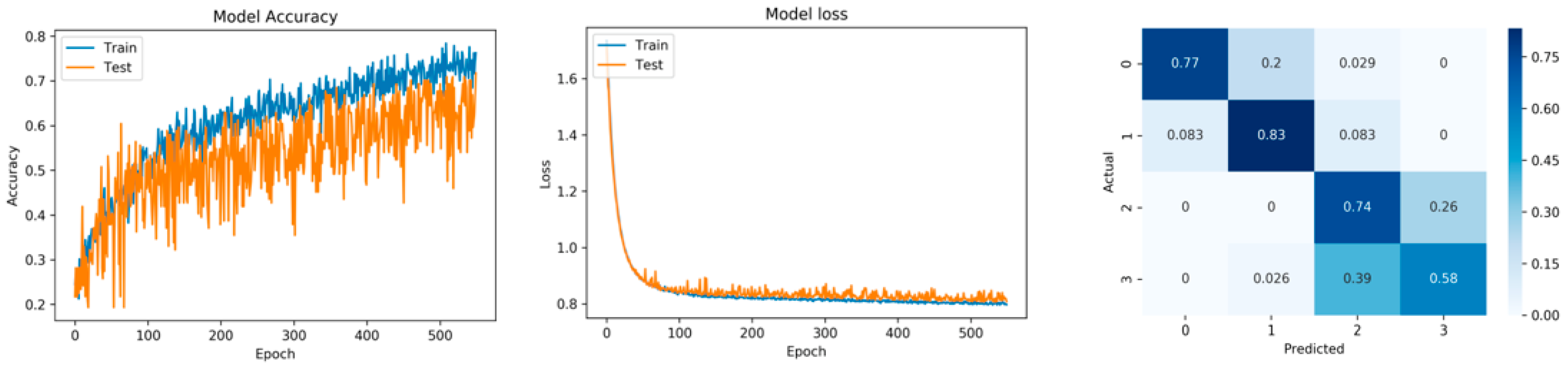 Applsci 12 01216 g025