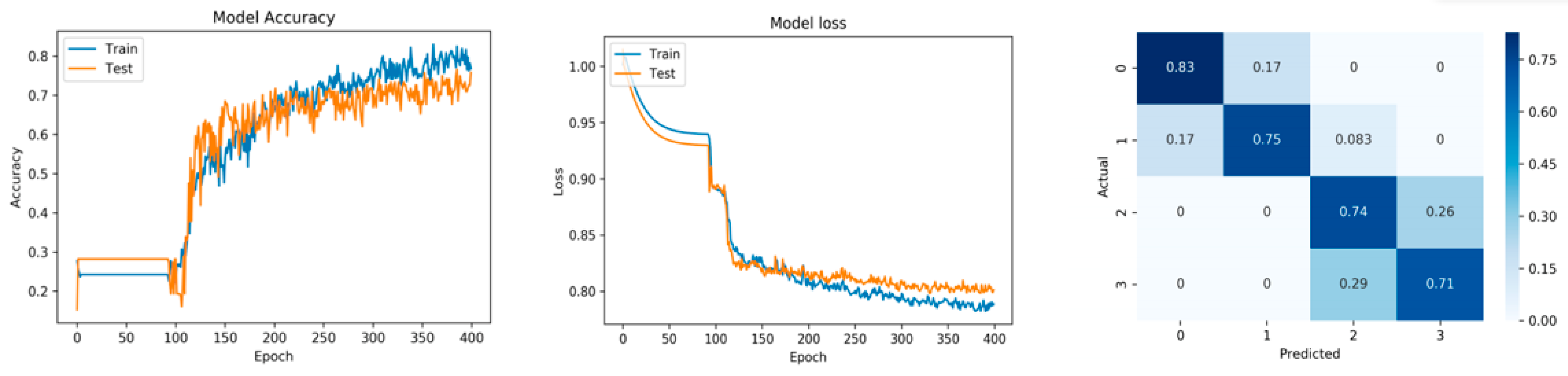 Applsci 12 01216 g026